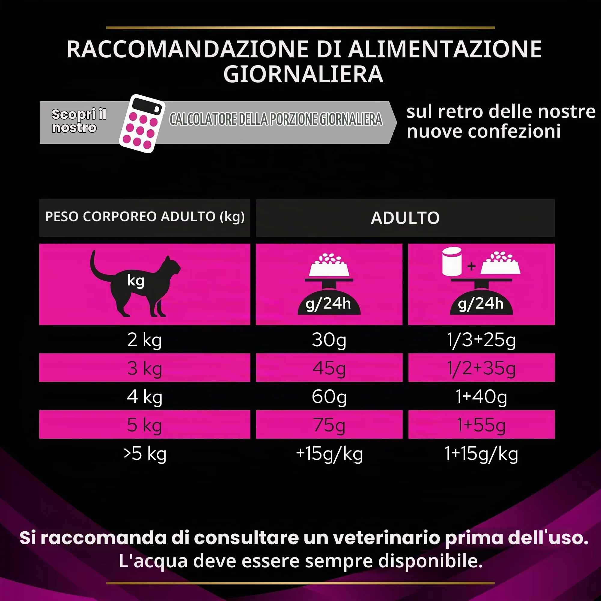 Purina Pvd Gatto U/R Kg. 1.5 - immagine 8