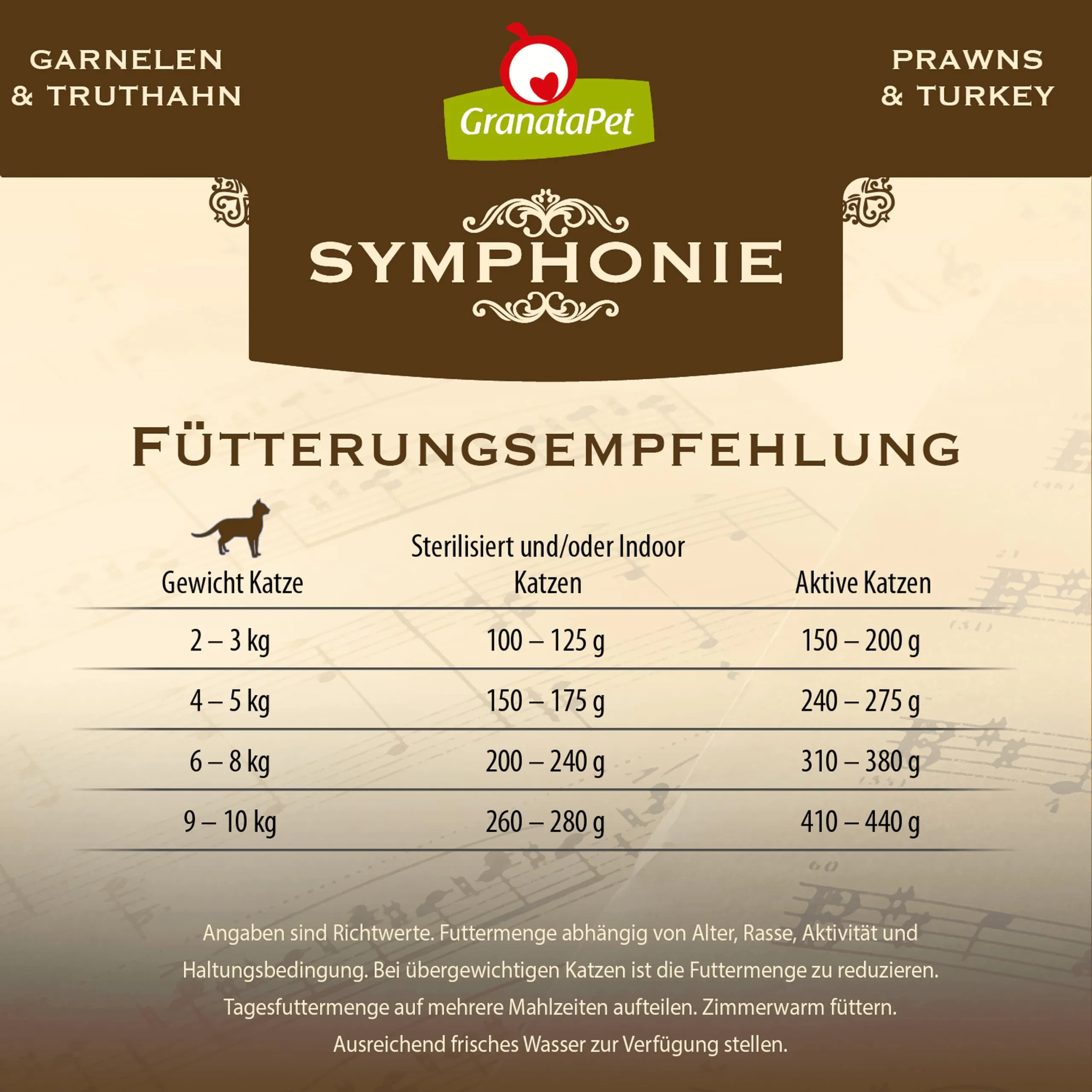 GranataPet Symphonie No. 2 Gamberetti & Tacchino, 6 x 200g - immagine 4