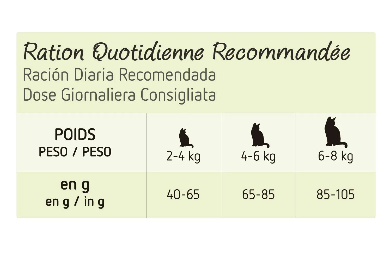 Ultima Nature No Grain Cibo per Gati senza Grano con Tacchino: Confezione da 8 x 1.1 kg - Totale: 8.8 kg - immagine 6
