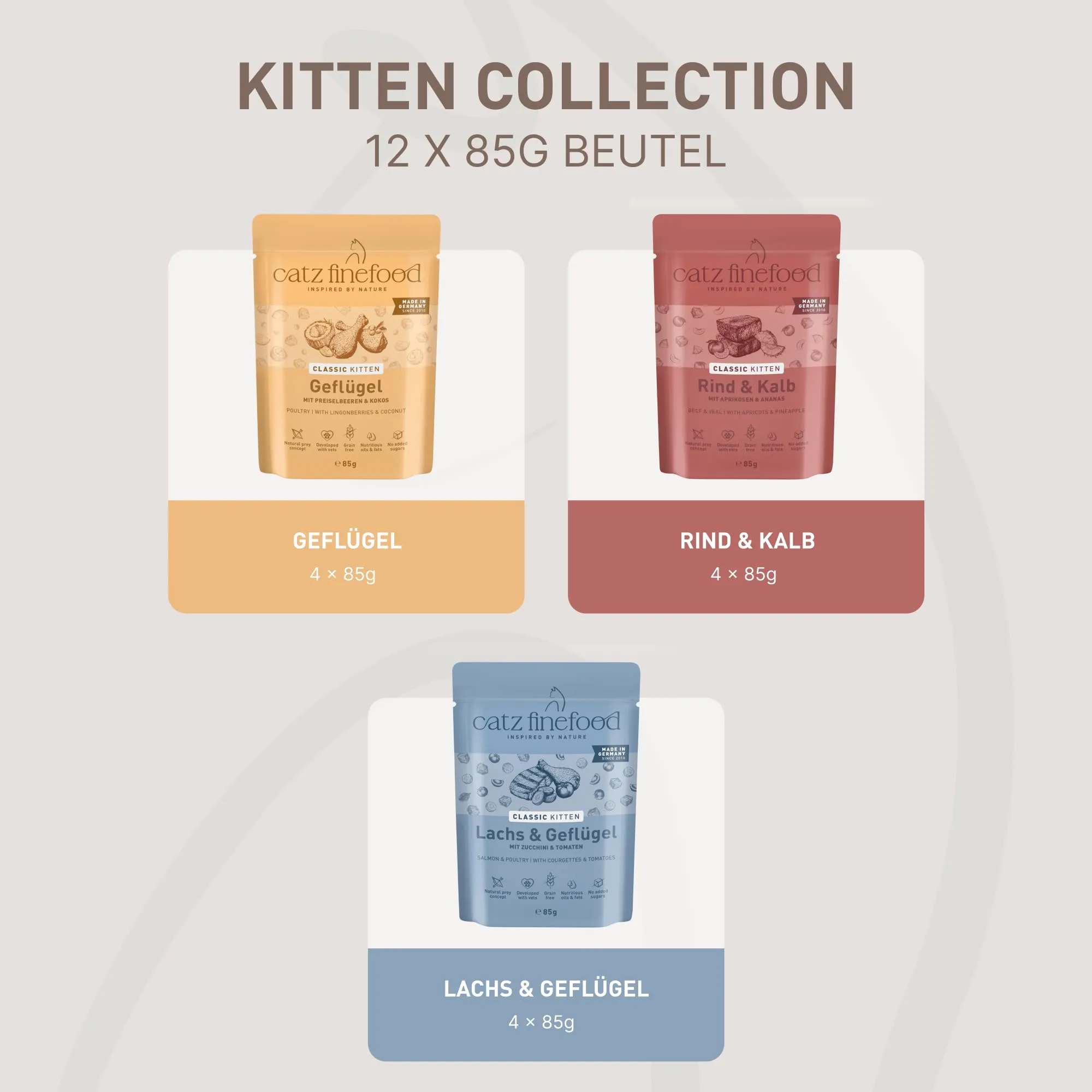 catz finefood Kitten Multipack I cibo umido per gatti – Cibo umido per giovani gatti senza cereali e zucchero con alta percentuale di carne (12 sacchetti da 85 g) - immagine 2