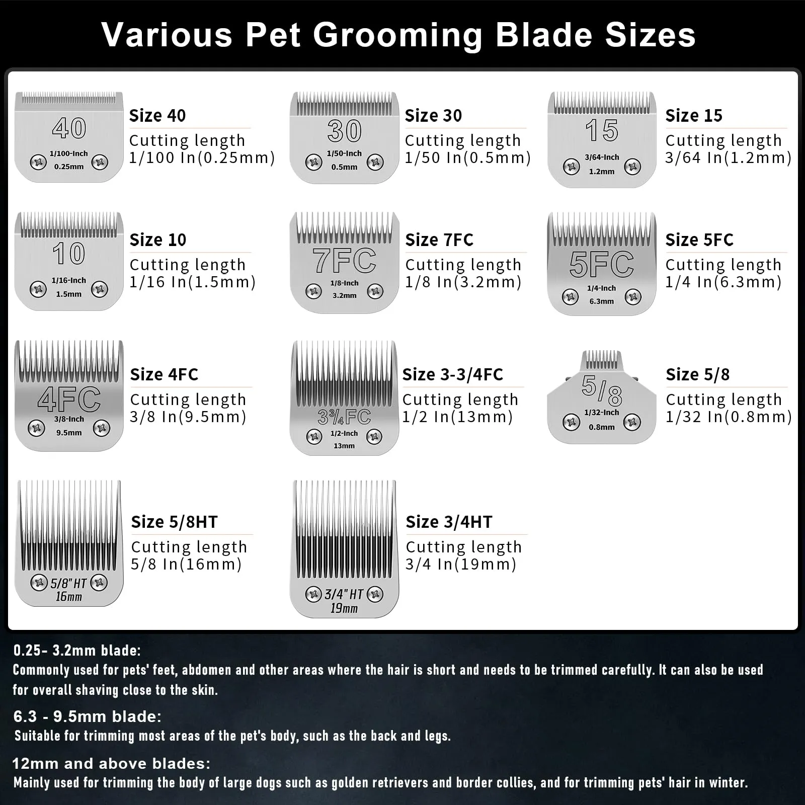 Confezione da 3 lame in acciaio inossidabile rimovibili per la toelettatura di cani PET staccabili da 10#, compatibili con, Oster/Heiniger/moser, lmisura n.10, lunghezza taglio1/16 di pollice 1,5 mm - immagine 4