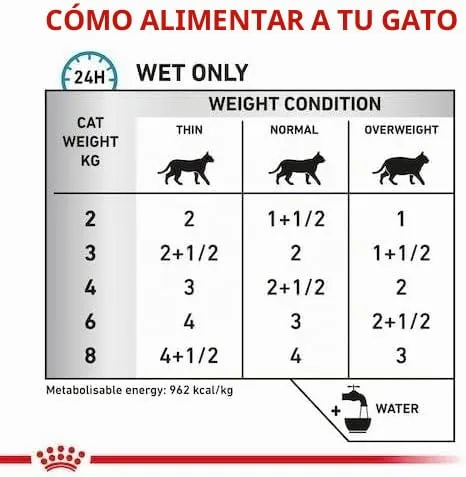 Royal Canin Veterinary Sensitivity Control | Confezione da 4 | 4 x 12 x 85 g | Alimento dietetico completo per gatti adulti | Per ridurre i sintomi di intolleranza ai nutrienti - immagine 6