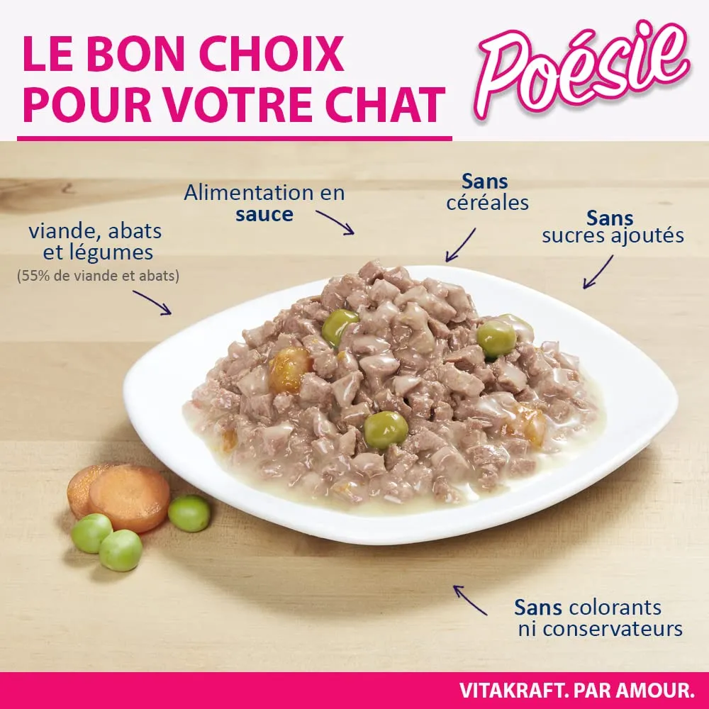 Vitakraft Poésie Création, alimento umido gatto, alimento umido gatto in salsa, con manzo e carota, confezione scorta, senza l’aggiunta di zuccheri e cereali (15x 85g) - immagine 6
