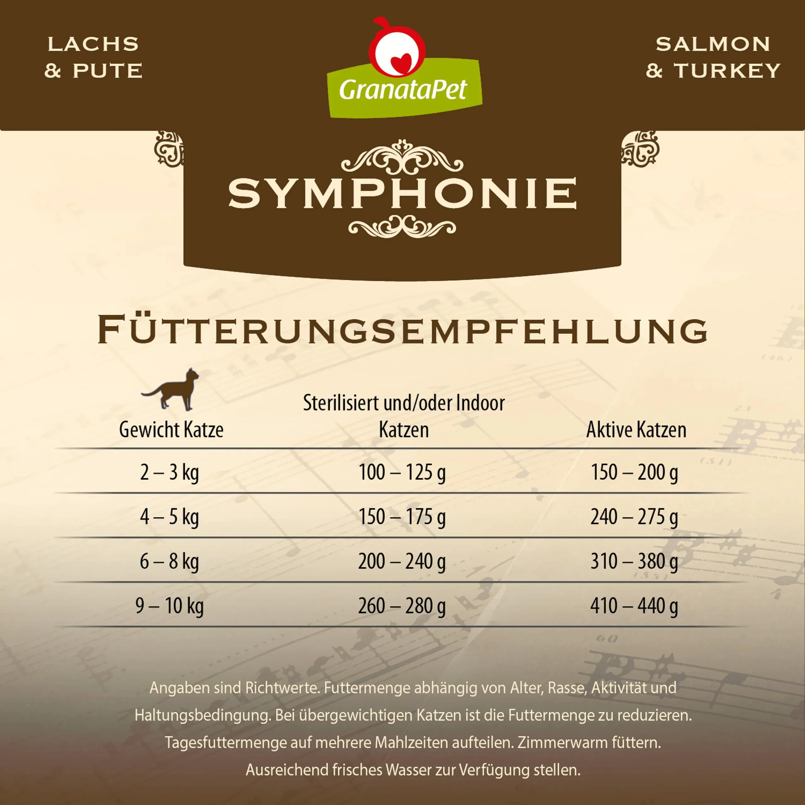 GranataPet Symphonie No. 4 Salmone & Tacchino, 6 x 200g - immagine 5