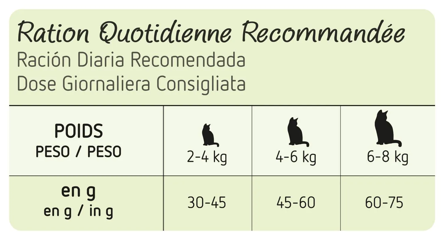 Ultima Nature No Grain Cibo per Gatti Sterilizzati senza Grano con Manzo: Confezione da 8 x 1.1 kg - Totale: 8.8 kg - immagine 6