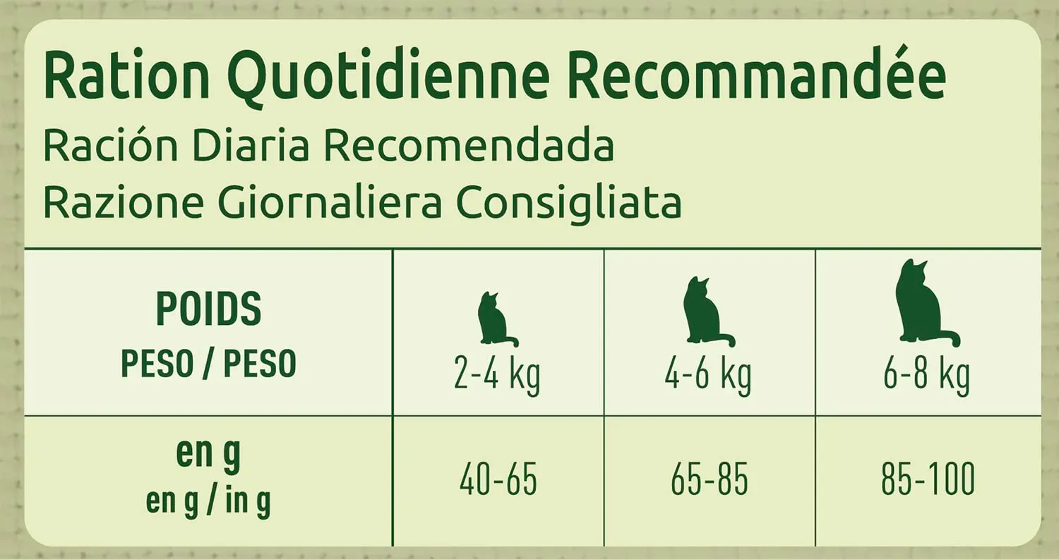 Ultima Nature Cibo per Gatti Adulti con Pollo: Confezione da 8 x 1.25 kg - Totale: 10 kg - immagine 5