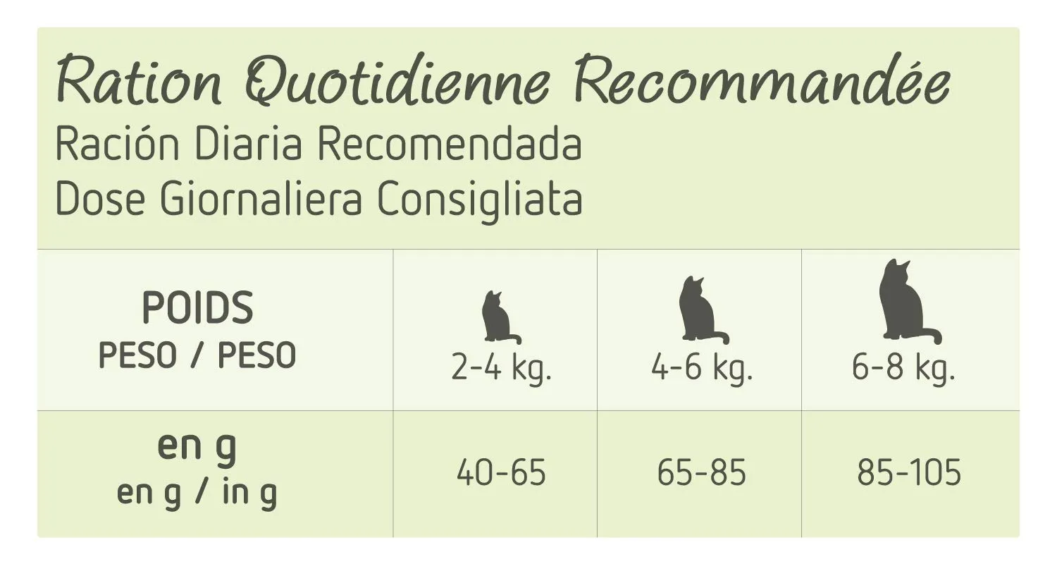 Ultima Nature Cibo per Gatti Adulti con Pollo: Confezione da 8 x 1.25 kg - Totale: 10 kg - immagine 6