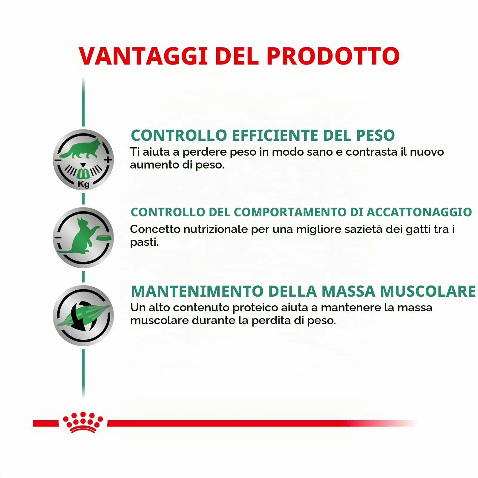 Royal Canin - Satiety Weight Management Kattenvoer Nat - 24 x 85 gr - immagine 7