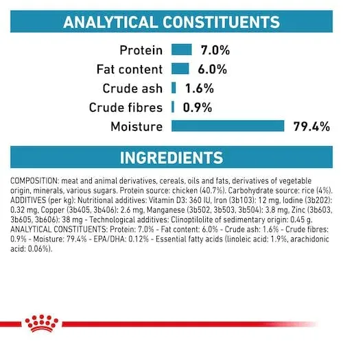 Royal Canin Veterinary Sensitivity Control | Confezione doppia | 2 x 12 x 85 g | Alimento dietetico completo per gatti adulti | Per ridurre i sintomi di intolleranza ai nutrienti - immagine 6