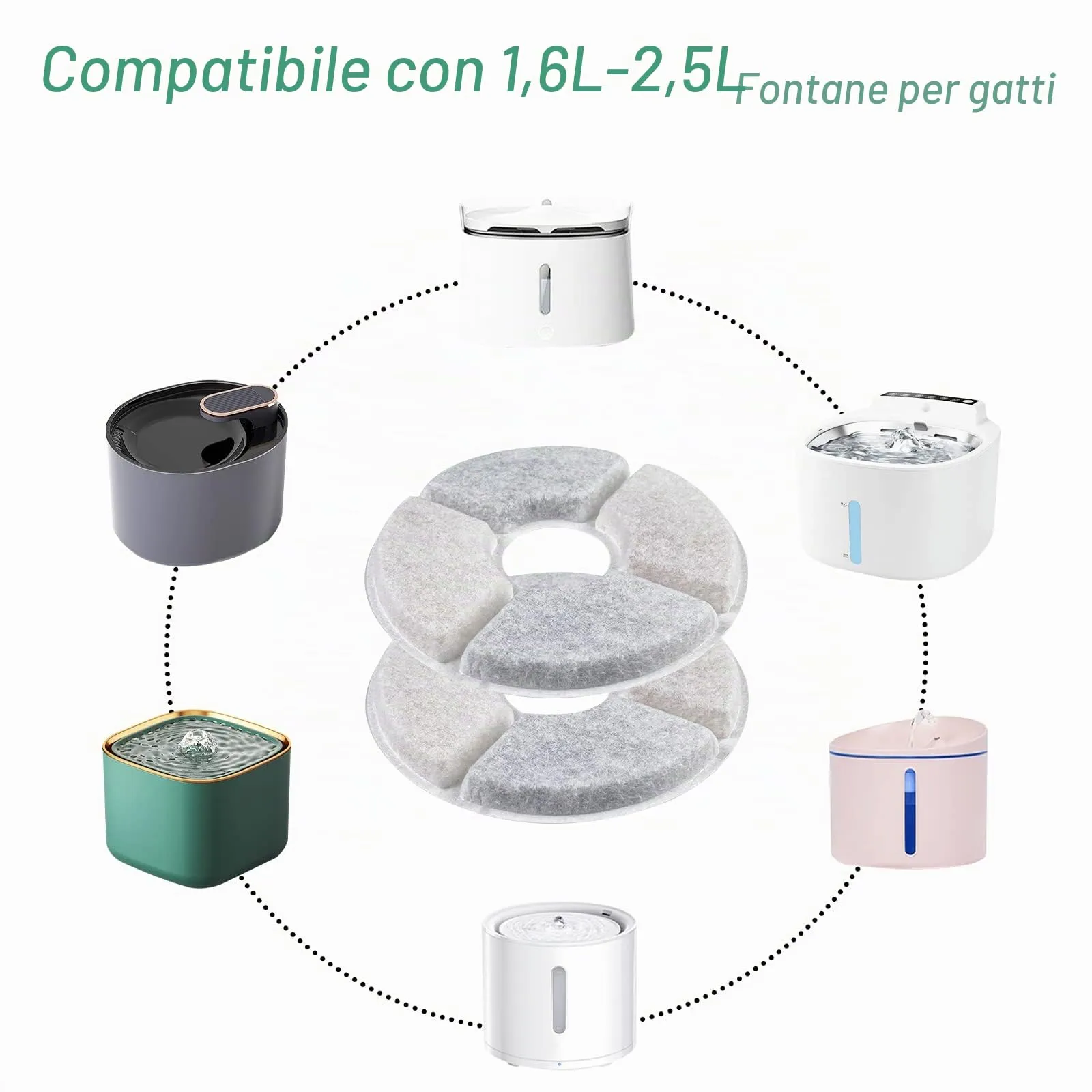 Fousenuk 10 PCS Filtri Fontanella per Gatti, per 2-2.5L Dispenser Acqua - immagine 7