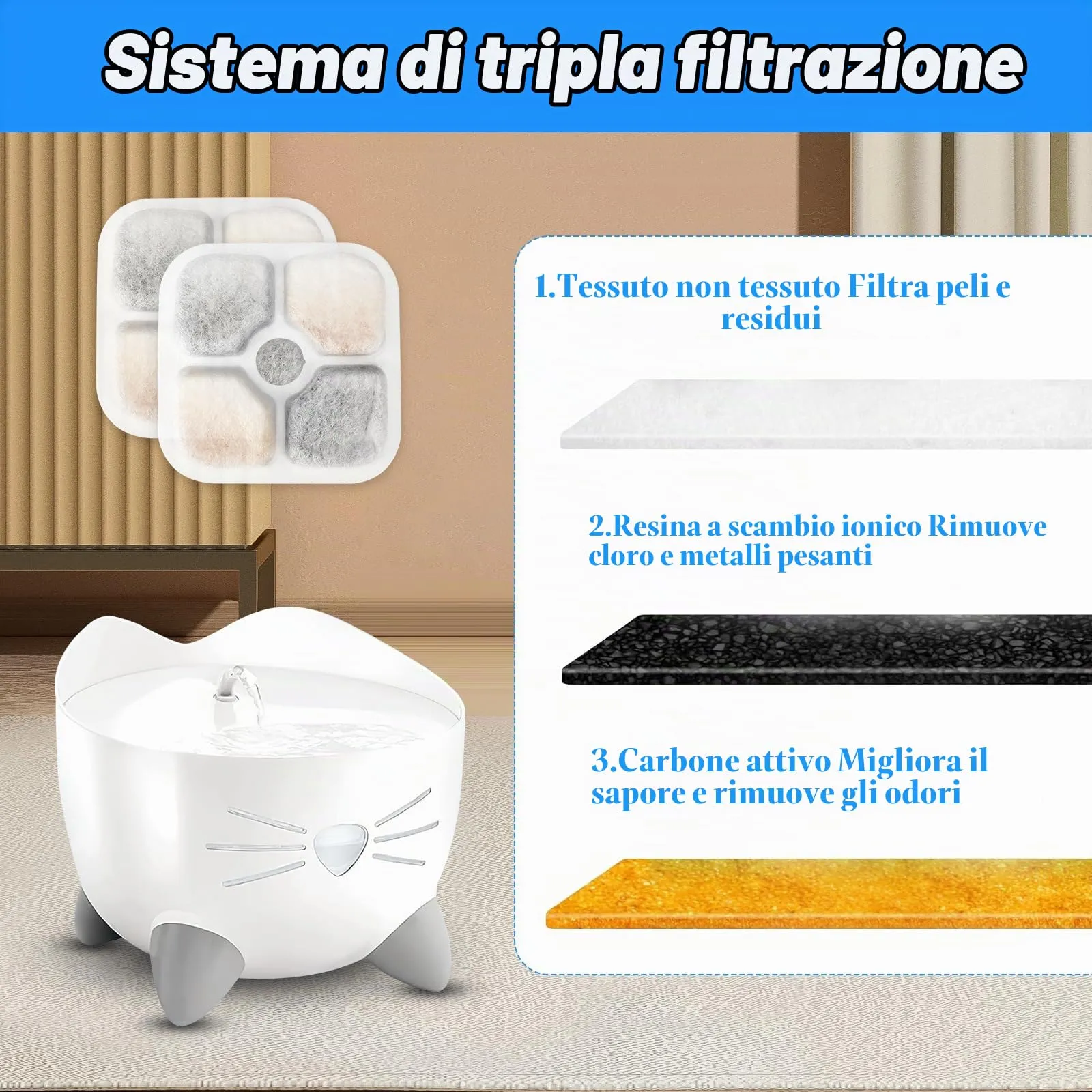 12 Pezzi Filtri Fontanella Per Gatti Filtro Fontanella Per Gatti Carbonio Attivato Sistema De FiltracióN Triple Fontanella Per Gatto Ricambio Fontana Per Gatti Per 2.5l Dispenser Fontana Gatto Cane - immagine 3