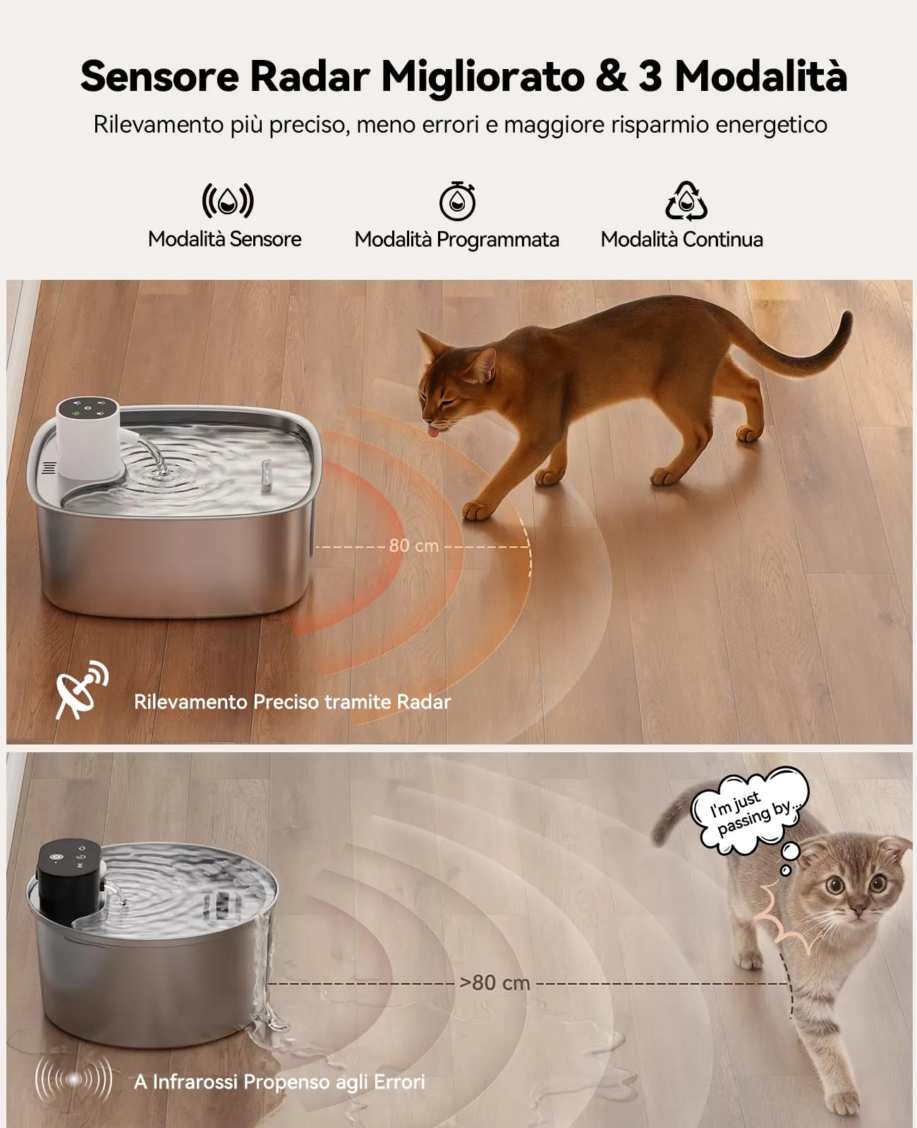 FEELNEEDY 8L Fontanella per Cani senza Fili con 3 Filtri, 5000 mAh Batteria - immagine 4