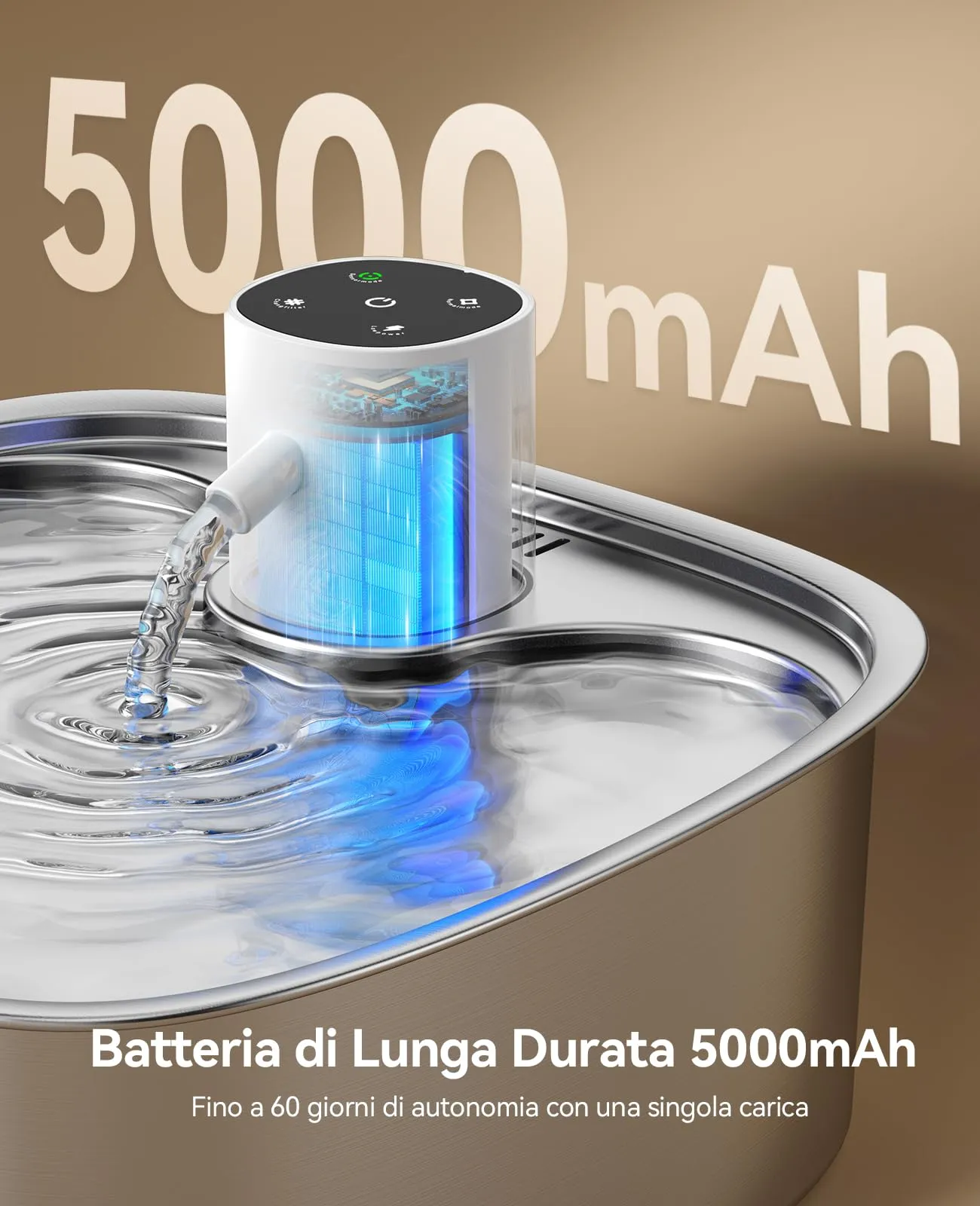 FEELNEEDY 8L Fontanella per Cani senza Fili con 3 Filtri, 5000 mAh Batteria - immagine 5