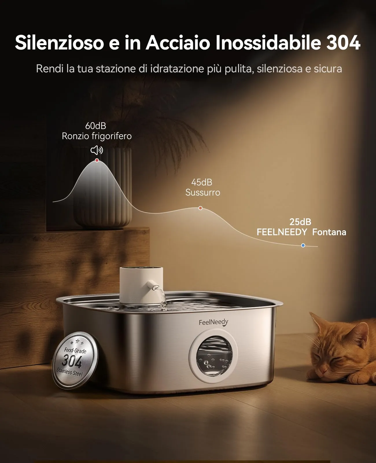 FEELNEEDY 8L Fontanella per Cani senza Fili con 3 Filtri, 5000 mAh Batteria - immagine 7
