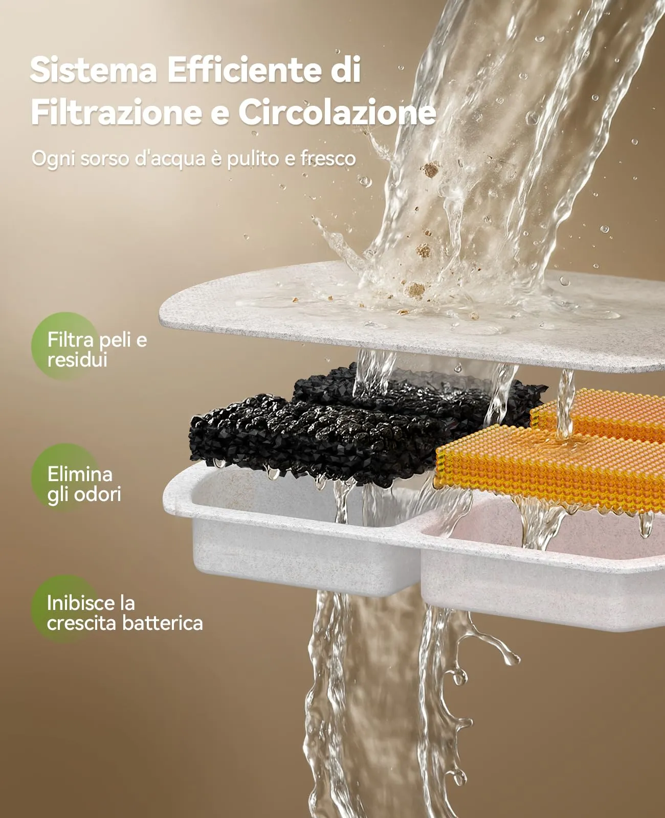 FEELNEEDY 8L Fontanella per Cani senza Fili con 3 Filtri, 5000 mAh Batteria - immagine 8