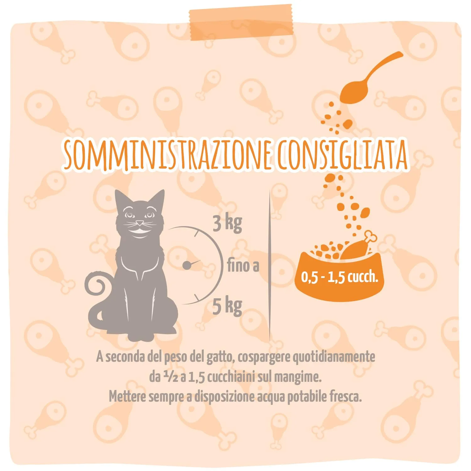 MjAMjAM Topping Premium per gatti – Filetto di pollo (1x 60g) - immagine 3
