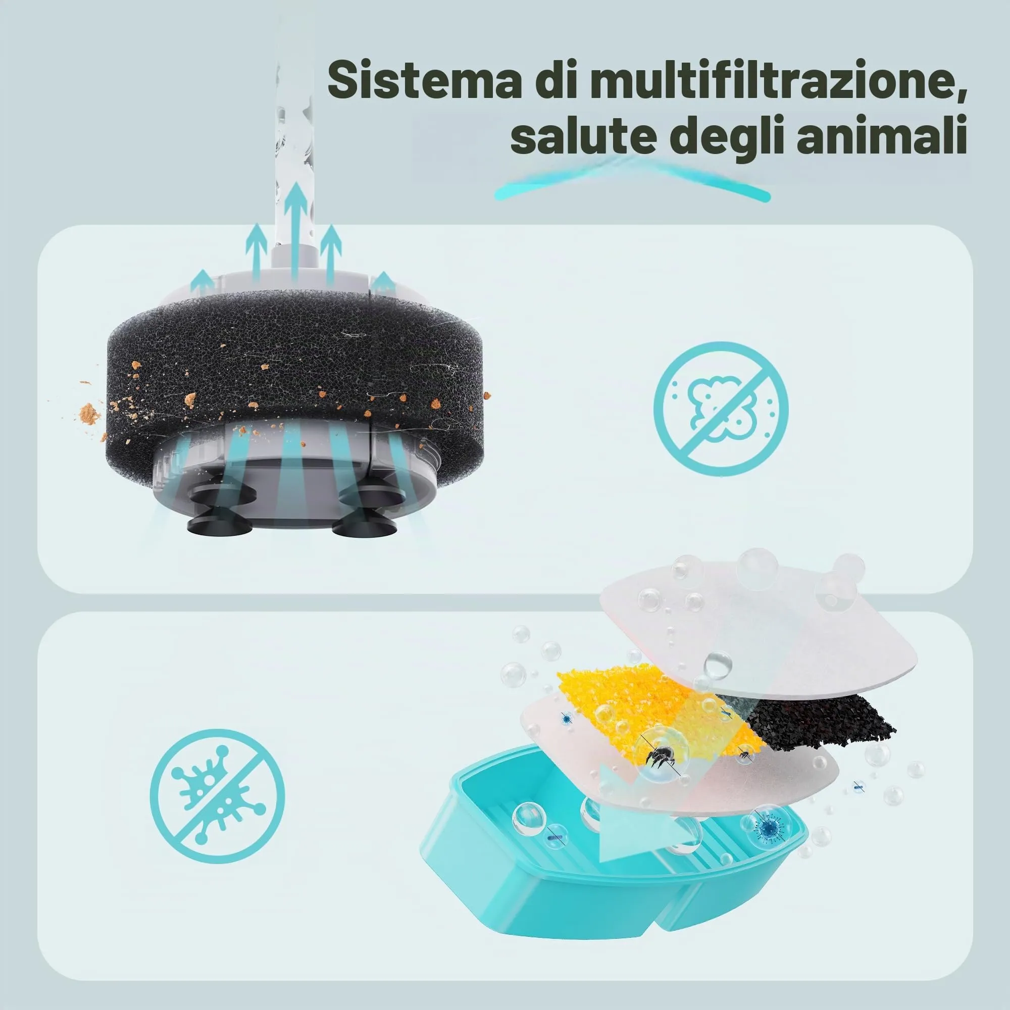FOFNON Filtri Fontanella per Gatti: 12 Filtro Fontanella per Gatti - 6 Pezzi Filtro + 6 Pezzi di Spugna de Fontana Gatto - Filtri per Capelli - Tripla Filtrazione - immagine 5