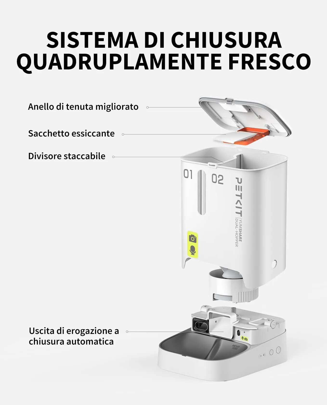PETKIT Distributore Automatico Cibo per Gatti e Cani 5L con Telecamera HD 1080P, WiFi 2.4G, Fino a 10 Pasti al Giorno, 1-30 Porzioni, Ciotola in Acciaio Inox - immagine 6