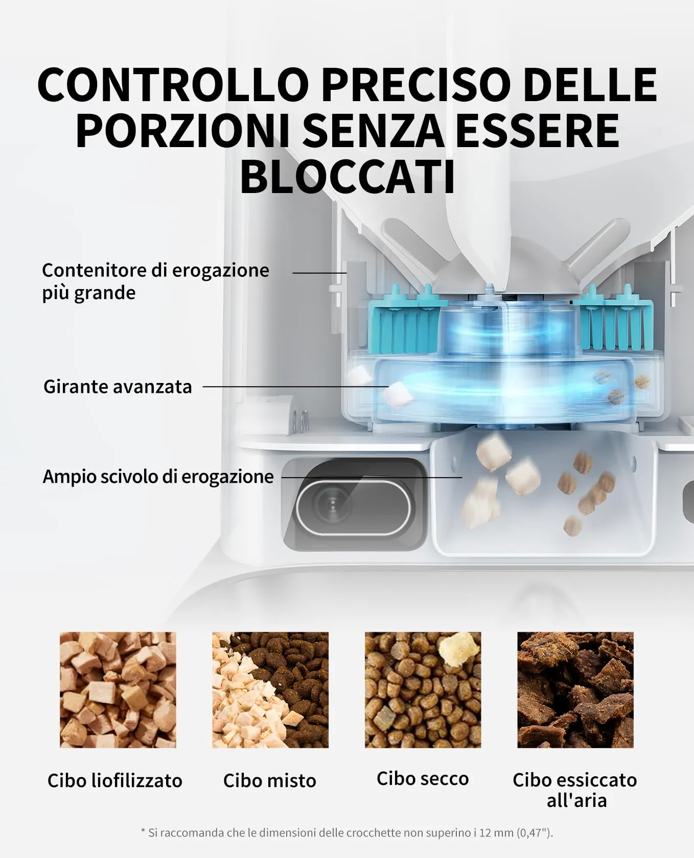 PETKIT Distributore Automatico Cibo per Gatti e Cani 5L con Telecamera HD 1080P, WiFi 2.4G, Fino a 10 Pasti al Giorno, 1-30 Porzioni, Ciotola in Acciaio Inox - immagine 7