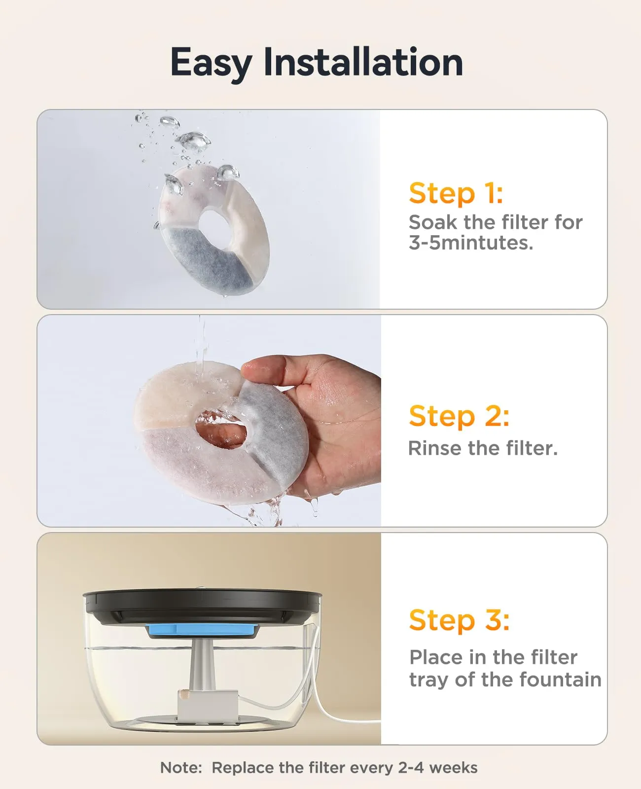FEELNEEDY 3L Ricambi Filtri per Fontana d'Acqua per Gatti - immagine 4