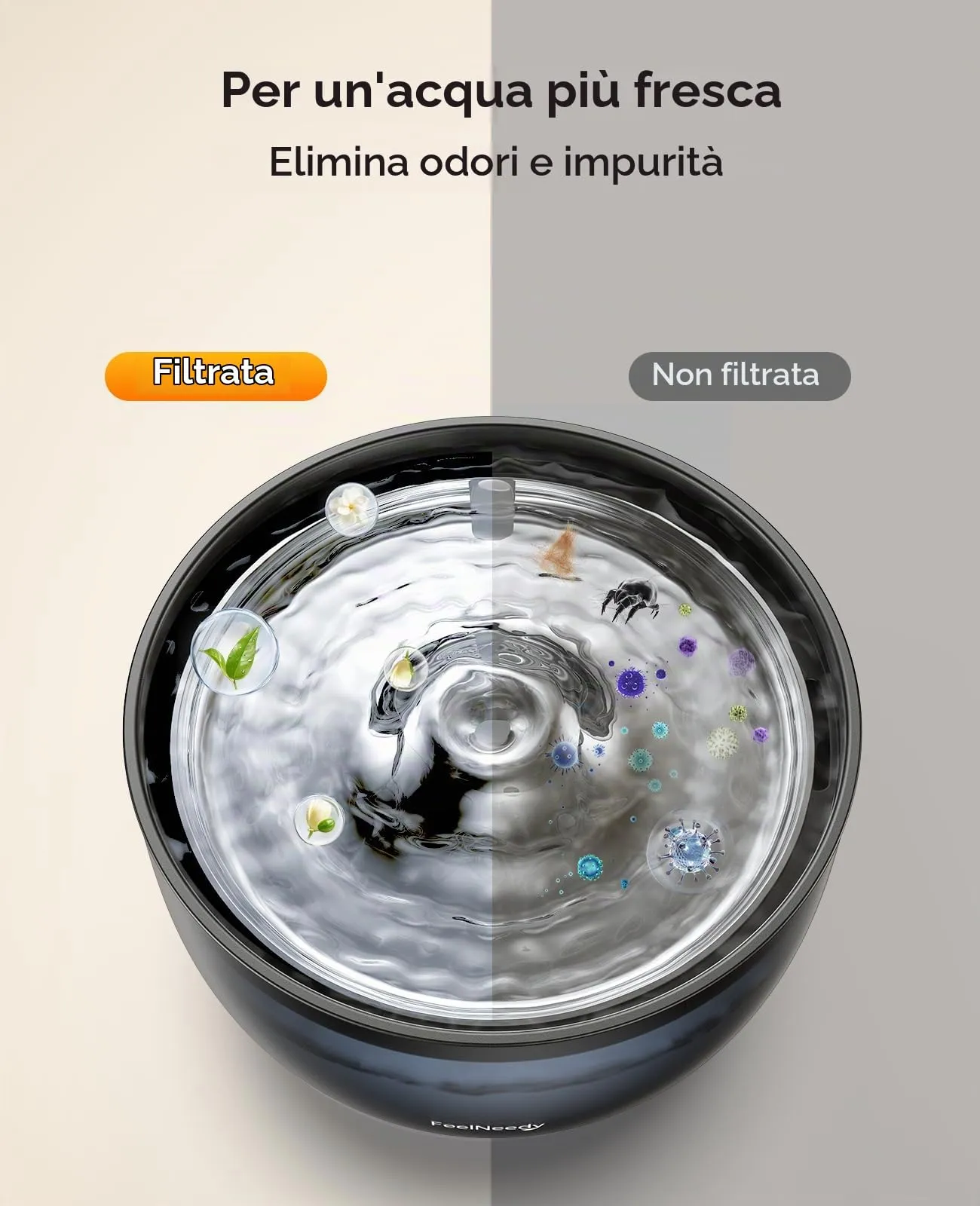 FEELNEEDY 3L Ricambi Filtri per Fontana d'Acqua per Gatti - immagine 5