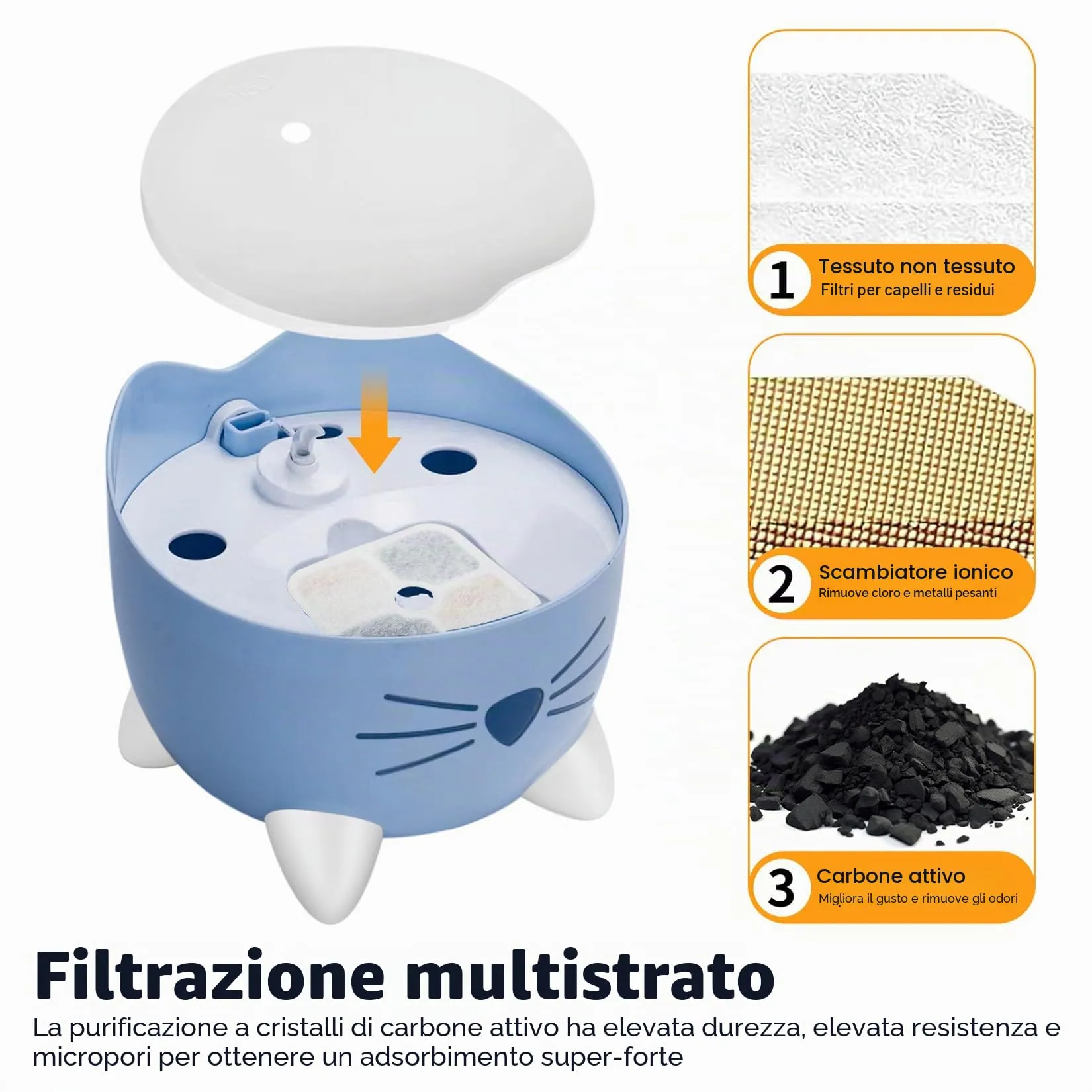 6 Pz Filtri Fontanella per Gatti, Filtro Fontanella per Gatti, Filtri Fontana Gatto per Catit Pixi Fontana Gatti Filtri di Ricambio, Filtro di Ricambio per Fontana per Gatti e Cani - immagine 3