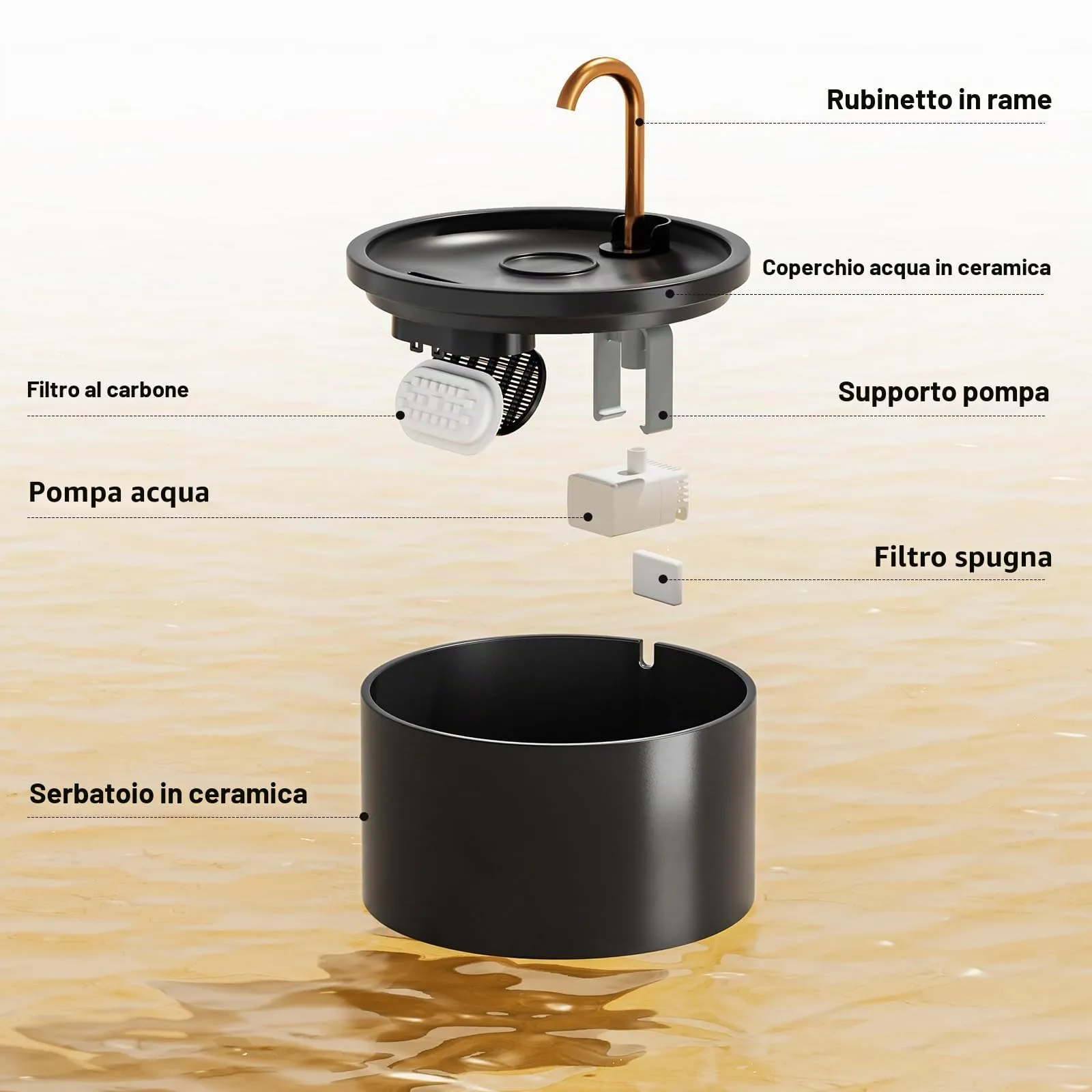 DOOOB Fontanella per Gatti in Ceramica 2.1L Fontana per Gatti in Ceramica - immagine 2