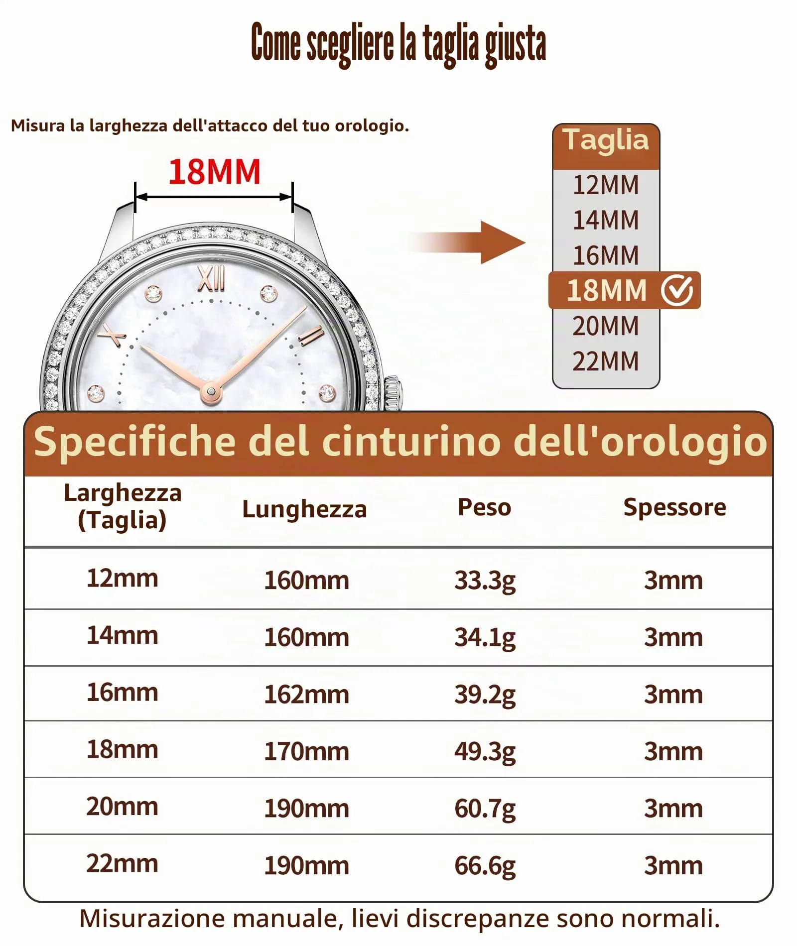 BINLUN Cinturino per Orologio in Acciaio Inossidabile Maglie Ultra Sottili Cinturini Leggero per Orologio Braccialetti di Ricambio Lucidati per Uomo Donna(20mm Argento) - immagine 6