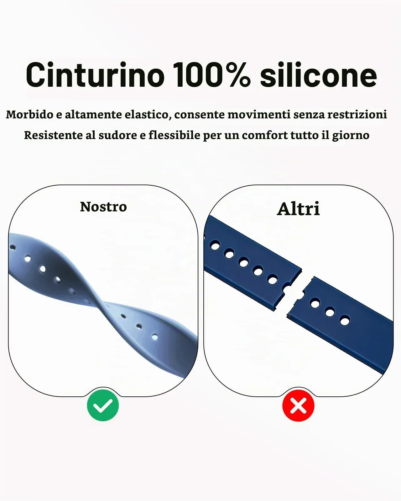 CIVO Orologio Infermiere Donna Uomo: Impermeabile con Quadrante di Facile Lettura - Orologi da Polso Analogico Quarzo Luminoso - Regalo per Studente di Medicina Unisex - immagine 6