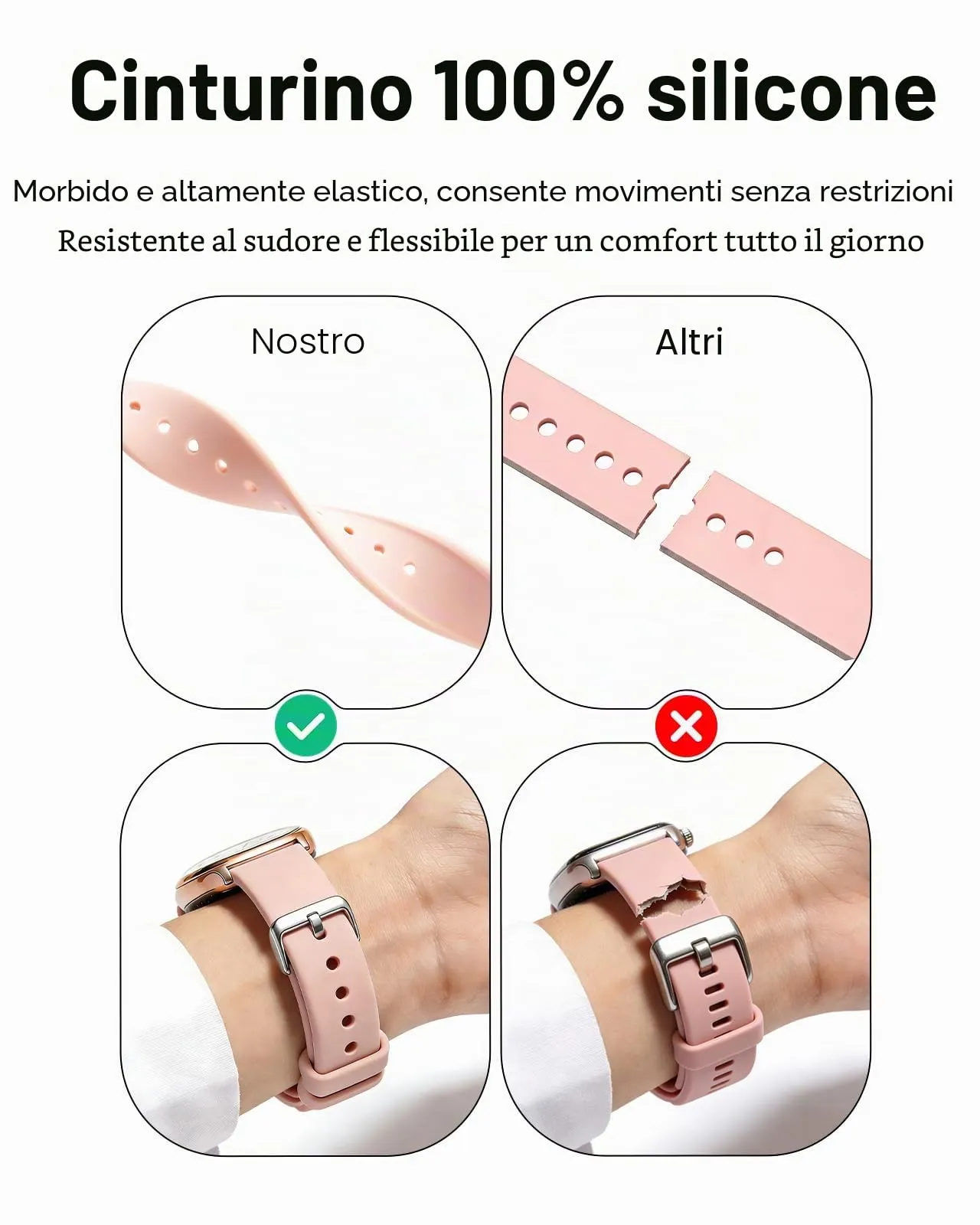CIVO Orologio Infermiere Donna Analogico: Impermeabile Orologi da Polso Quarzo con Quadrante di Facile Lettura - Regalo per Studente di Medicina - immagine 6