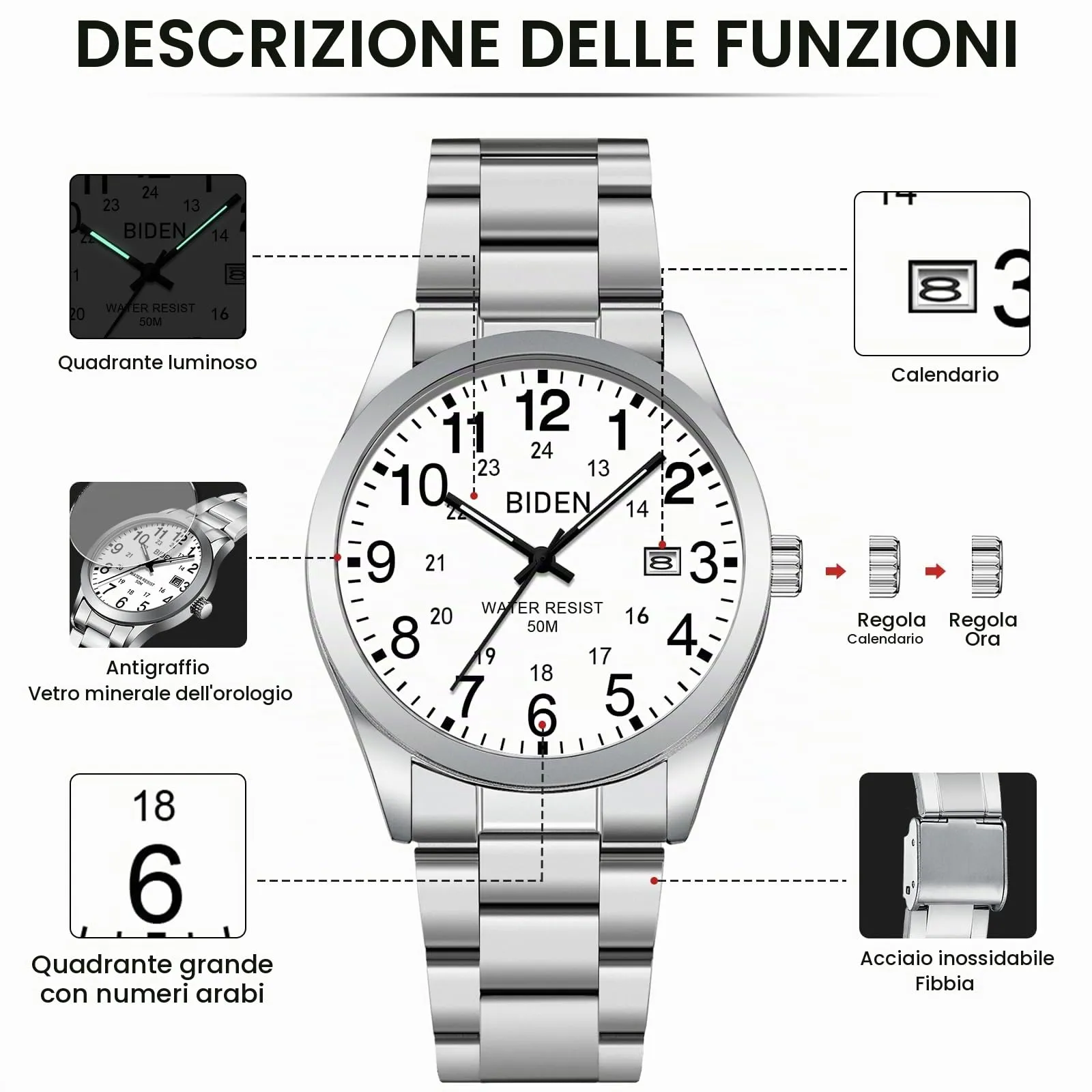 LN LENQIN Orologio Uomo Acciaio Inox Analogico Quarzo Impermeabile Datario - immagine 8