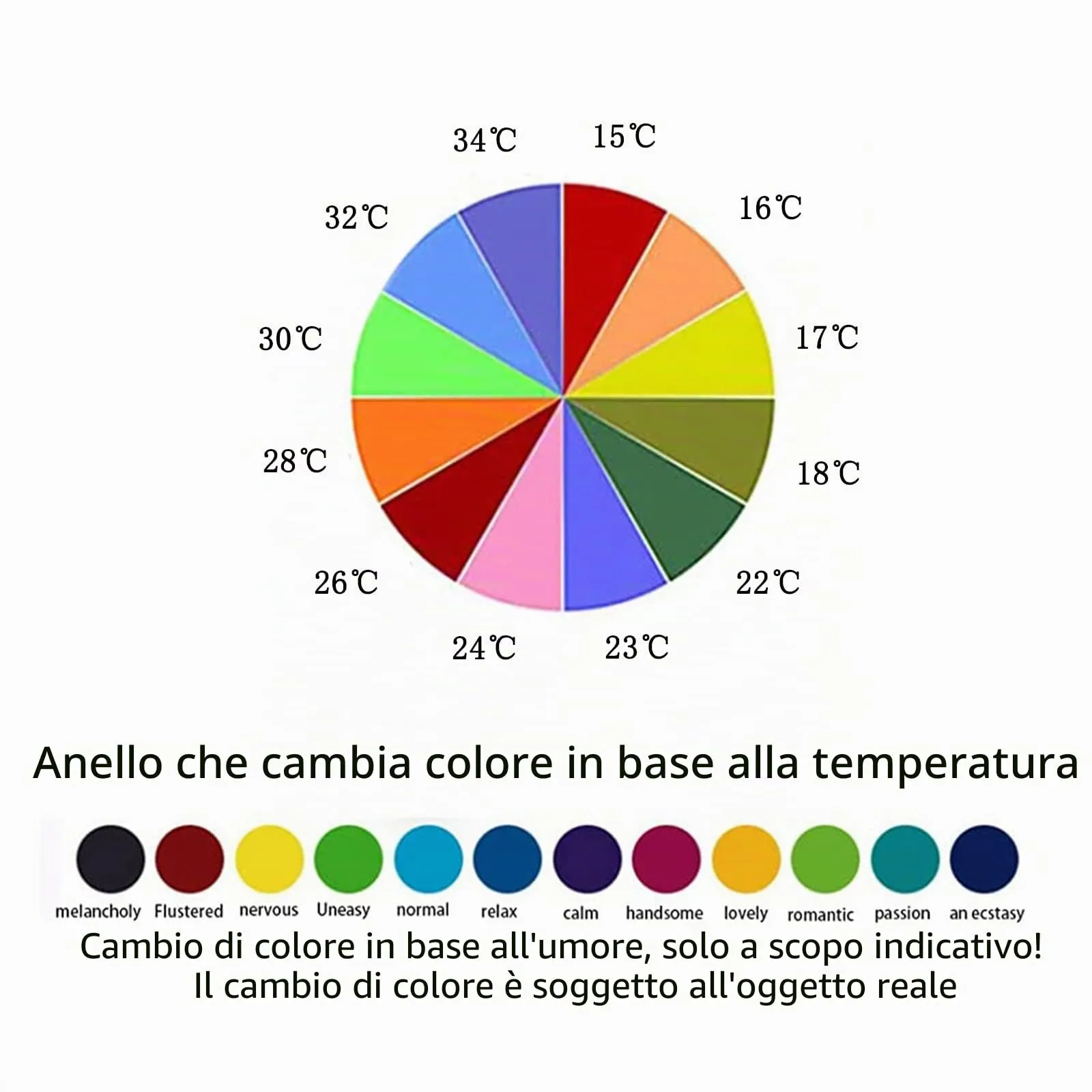 Bymivofun 2 pezzi Anelli Dell'umore, Anello Dell'emozione Della Temperatura, per Fidanzato Fidanzata Festa Compleanno San Valentino Anniversario (Nero, Argento, 61 (19.8)) - immagine 2