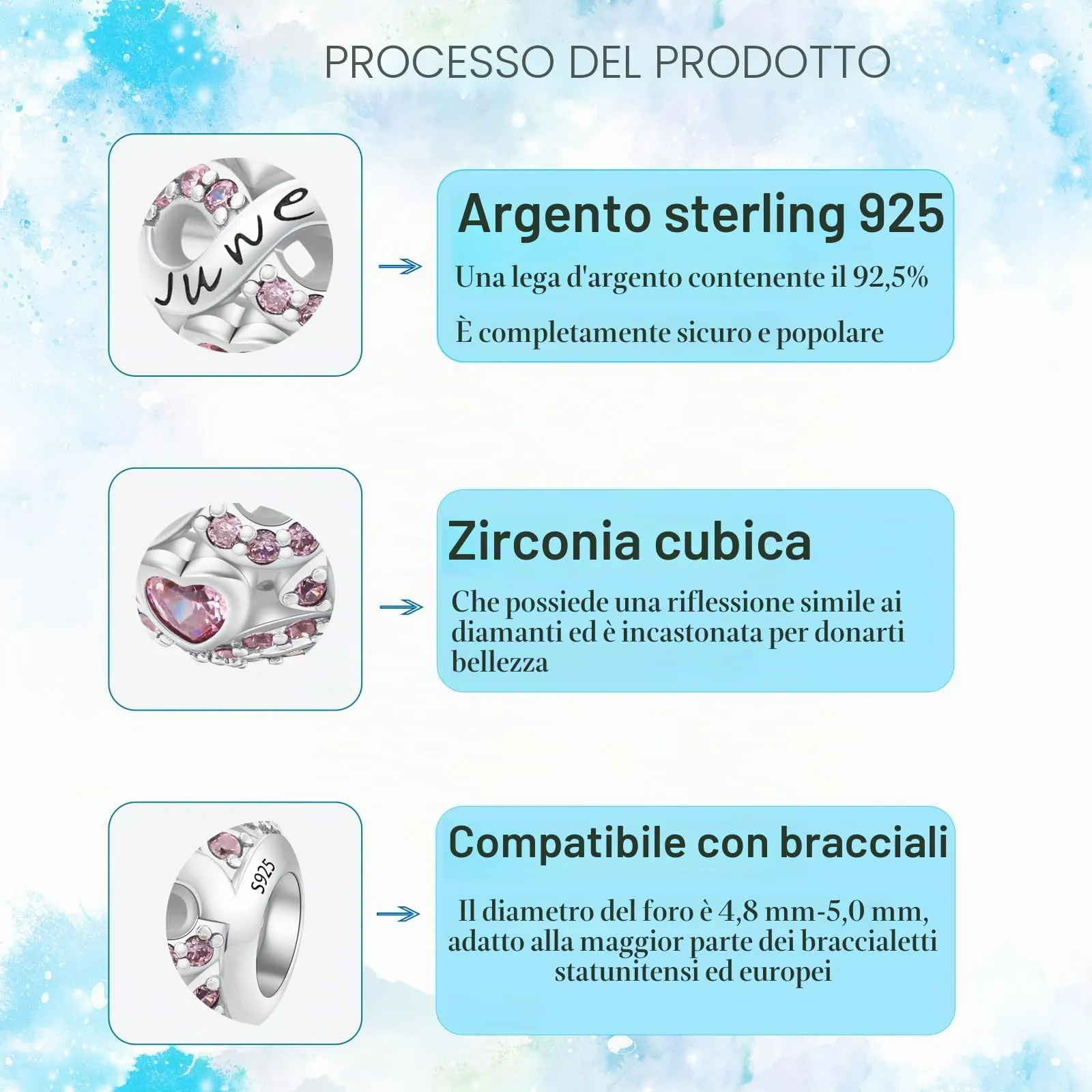 Charms di Pietra di Nascita per Braccialetti Europei Collana,Charm Compatibili Pandora,Charm Donna Argento Sterling 925 Openwork Ciondolo Regali di Compleanno per le Bead Charm da donna - immagine 6