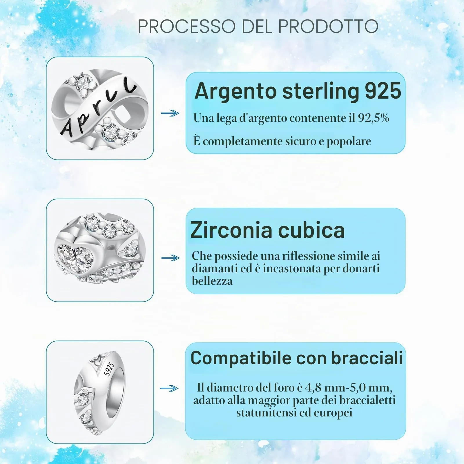 Charms di Pietra di Nascita per Braccialetti Europei Collana,Charm Compatibili Pandora,Charm Donna Argento Sterling 925 Openwork Ciondolo Regali di Compleanno per le Bead Charm da donna - immagine 6