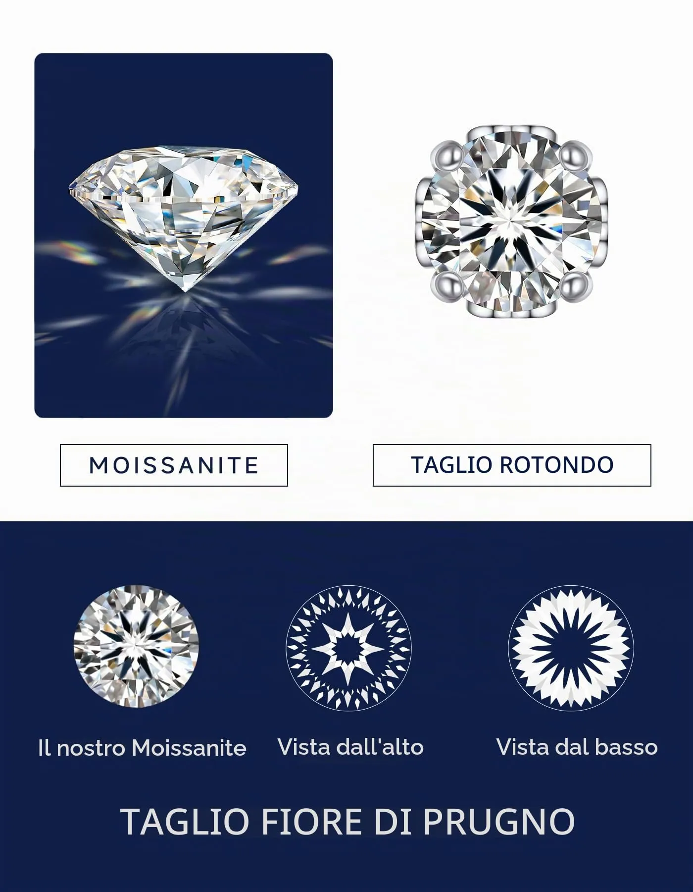 MomentWish Orecchini Moissanite Punto Luce Argento 925 6,5mm Uomo Donna - immagine 4