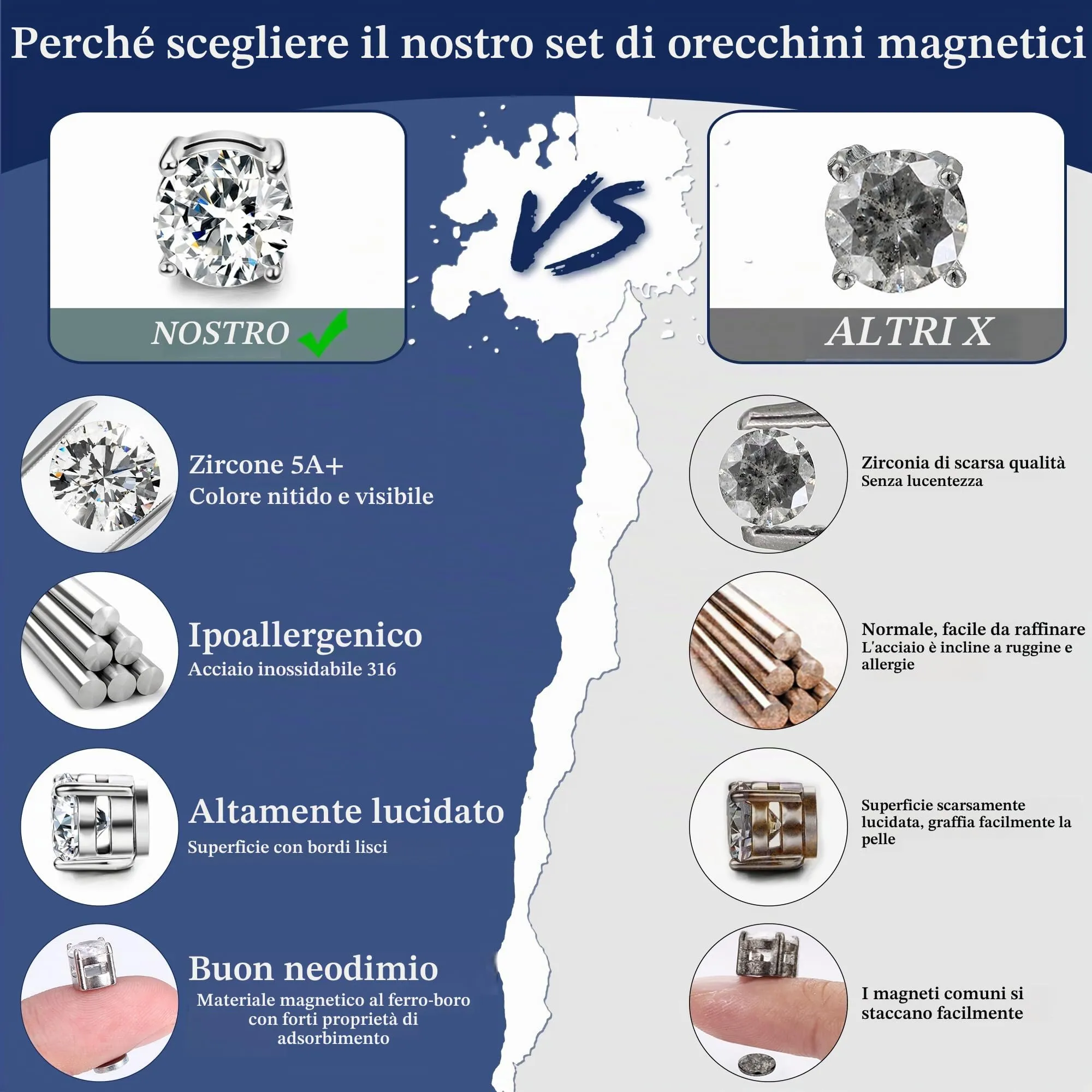 Milacolato 2 Pairs Orecchini a Lobo Magnetici in Acciaio Inossidabile - immagine 2