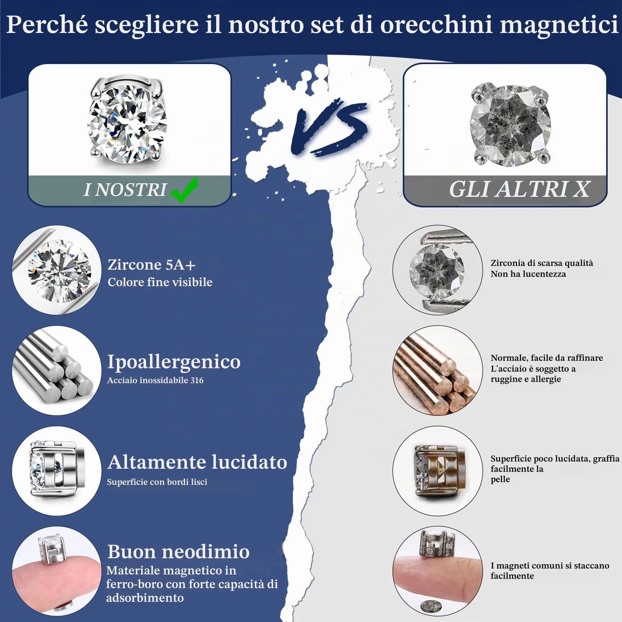 Milacolato 2 Pairs Orecchini a Lobo Magnetici in Acciaio Inossidabile - immagine 3