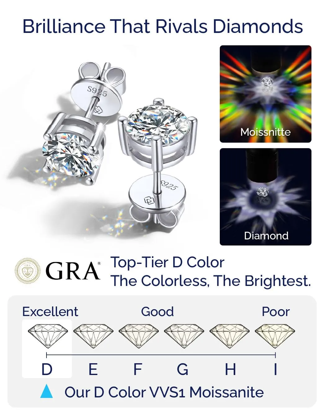 MomentWish Orecchini Moissanite Punto Luce Argento 925 6,5mm Uomo Donna - immagine 7