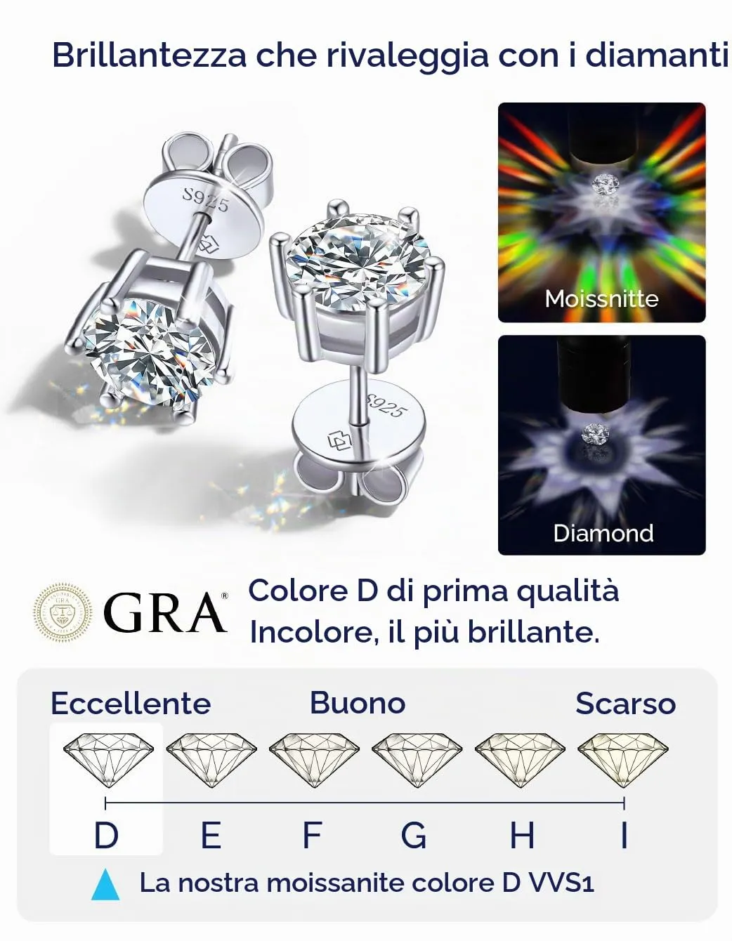 MomentWish Orecchini Punto Luce Moissanite Argento 925 6,5mm Donna Uomo - immagine 6