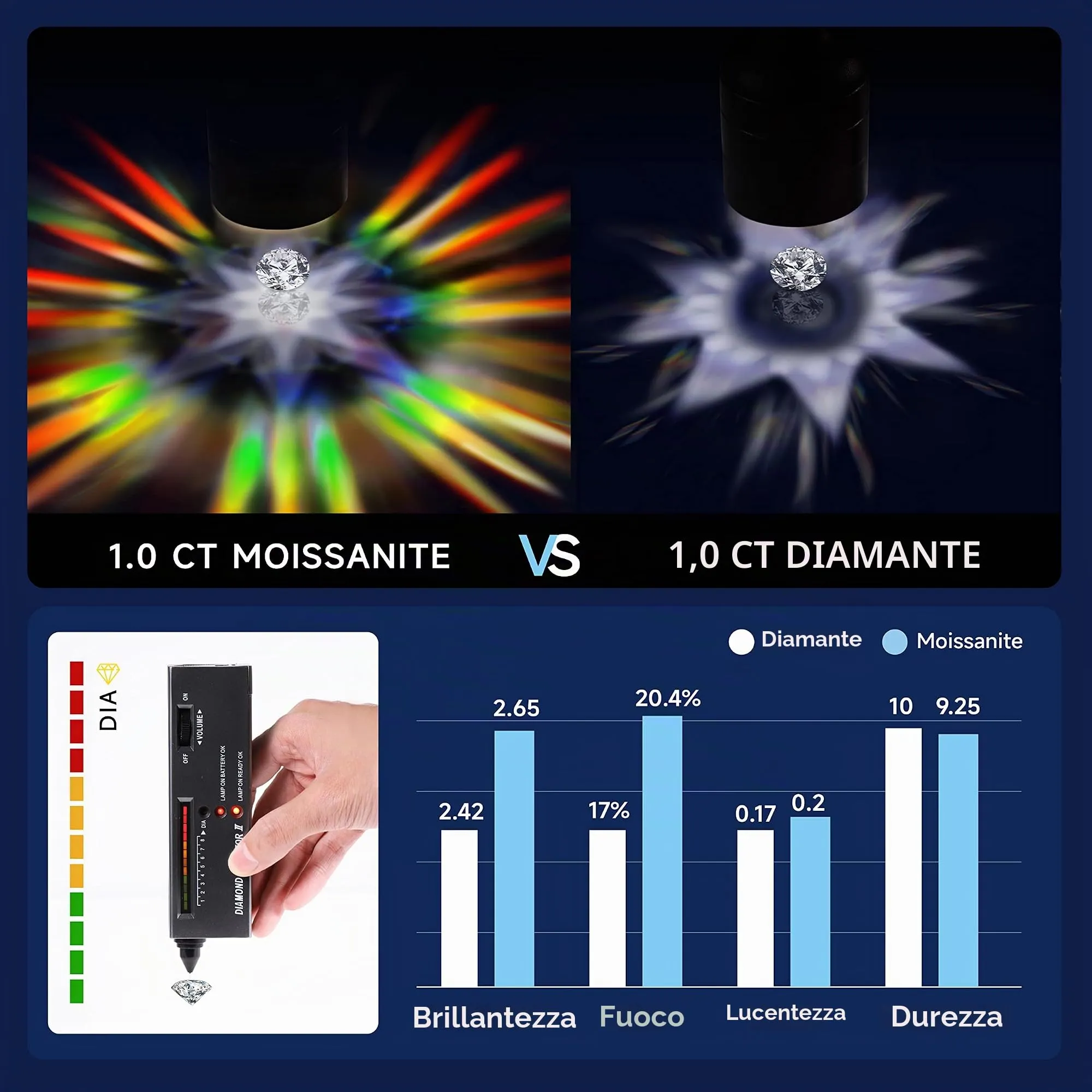 MomentWish Orecchini Fiocco di Neve Moissanite Argento 925 6,5mm - immagine 5