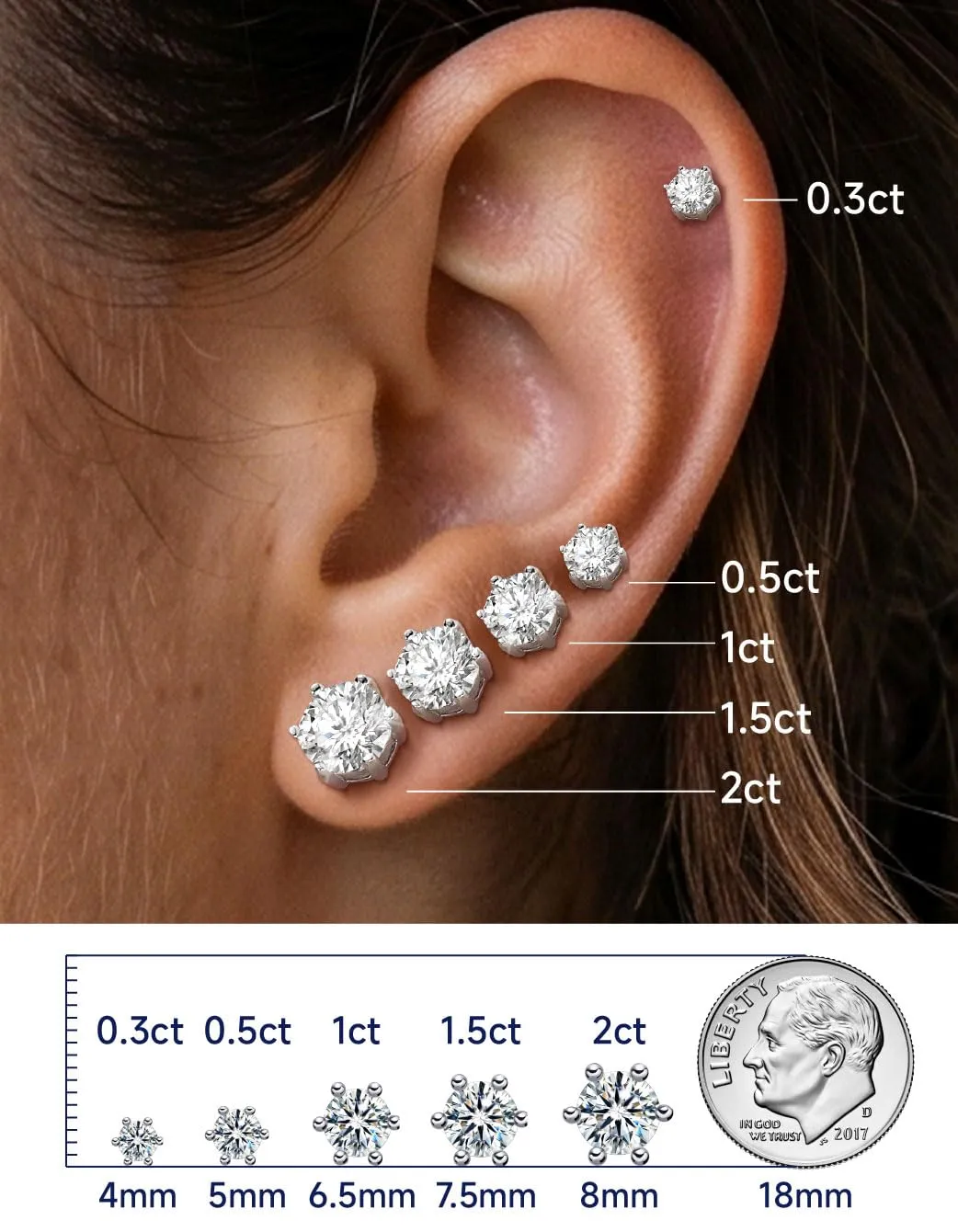 MomentWish Orecchini Punto Luce Moissanite Argento 925 6,5mm Donna Uomo - immagine 5