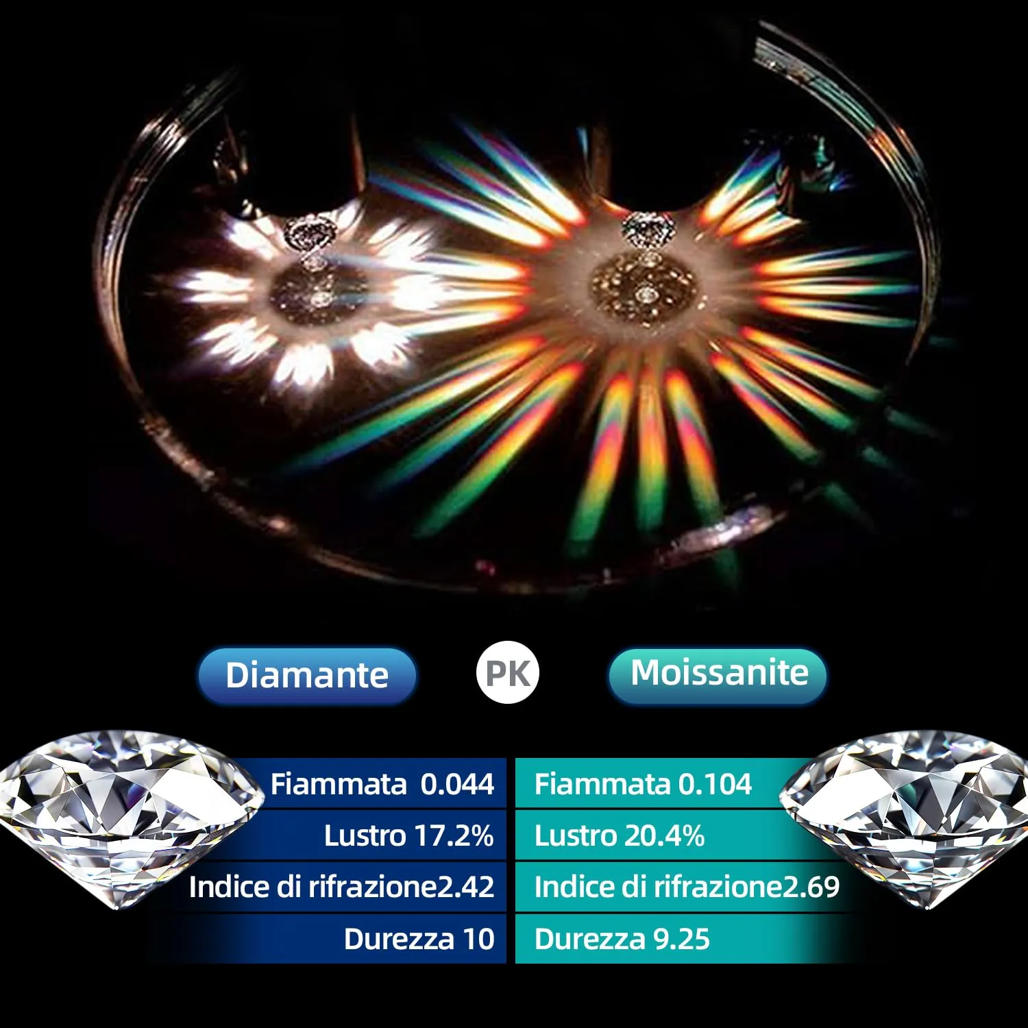 Orecchini in moissanite per donna, argento 925 placcato in oro bianco 18K. - immagine 6