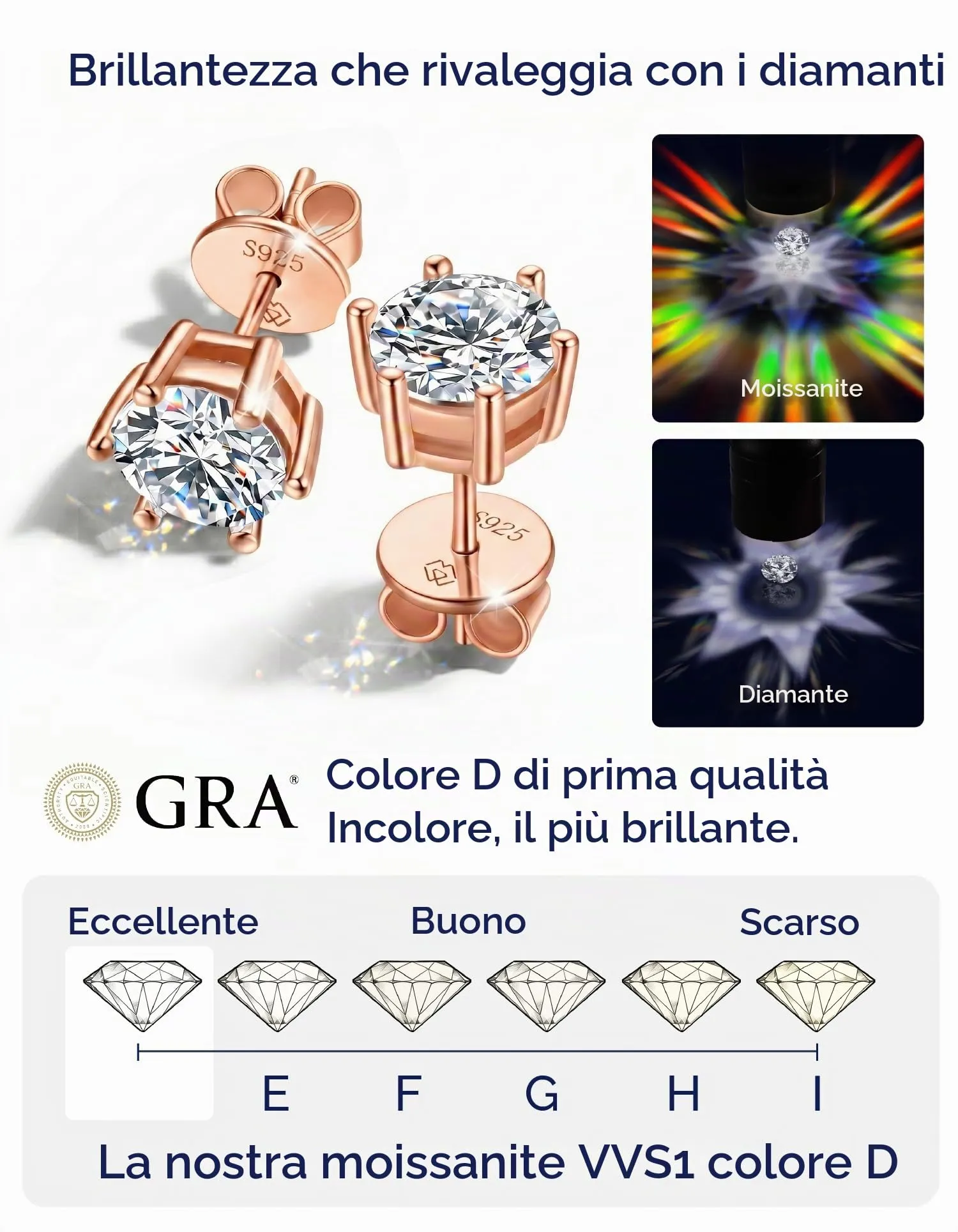 MomentWish Orecchini Punto Luce Moissanite Oro Rosa 6,5mm Donna Uomo - immagine 6