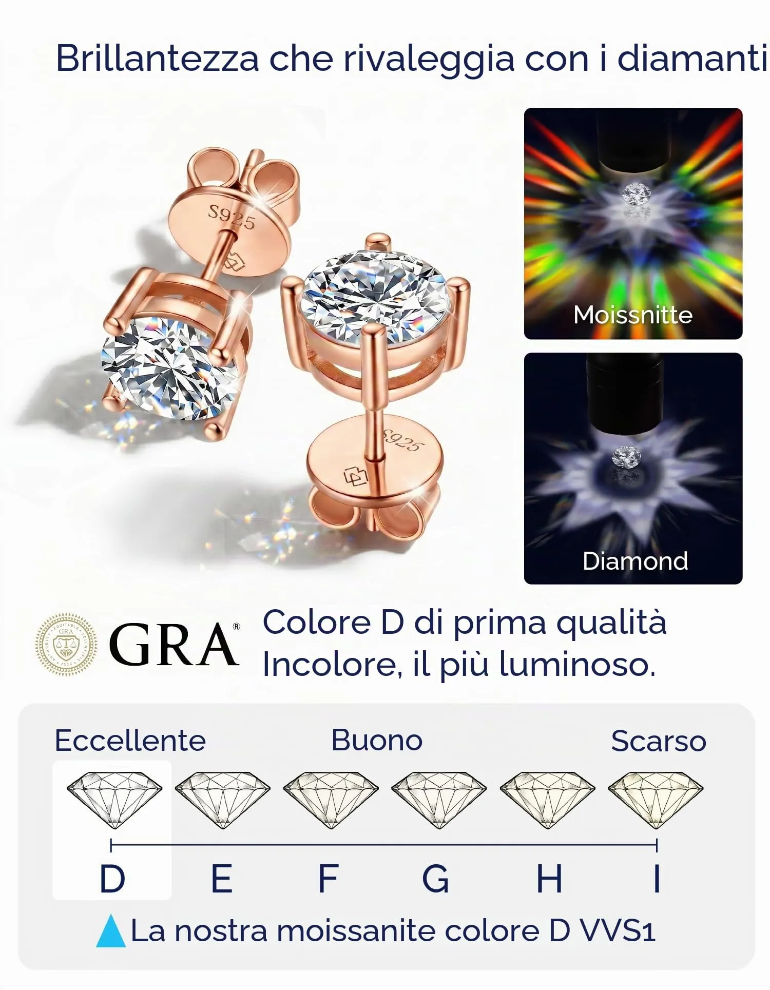 MomentWish Orecchini Moissanite Punto Luce Oro Rosa 6,5mm Uomo Donna - immagine 6