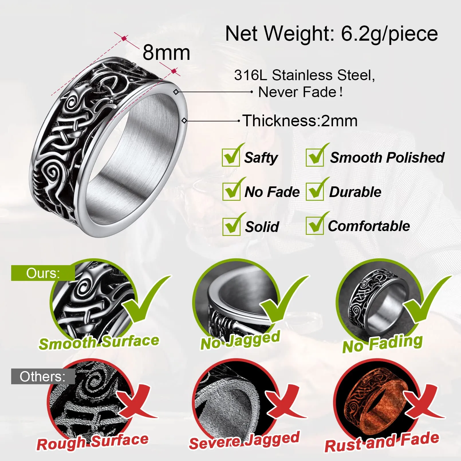 FaithHeart Anello in acciaio inox con testa di lupo peronizzato con anello da dito Rune retrò Viking Wolf con nodo celtico vichingo anello per uomo e uomo, 64, Acciaio inossidabile, Nessuna pietra - immagine 6