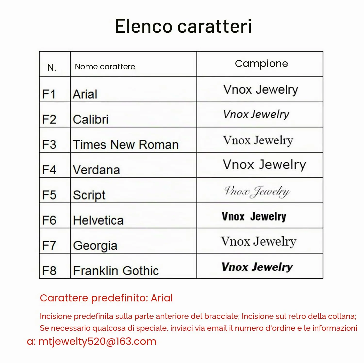 Vnox Acciaio Inossidabile Personalizzazione Allarme Medico ID Regolabile Silicon Braccialetto Inciso Libera - immagine 5