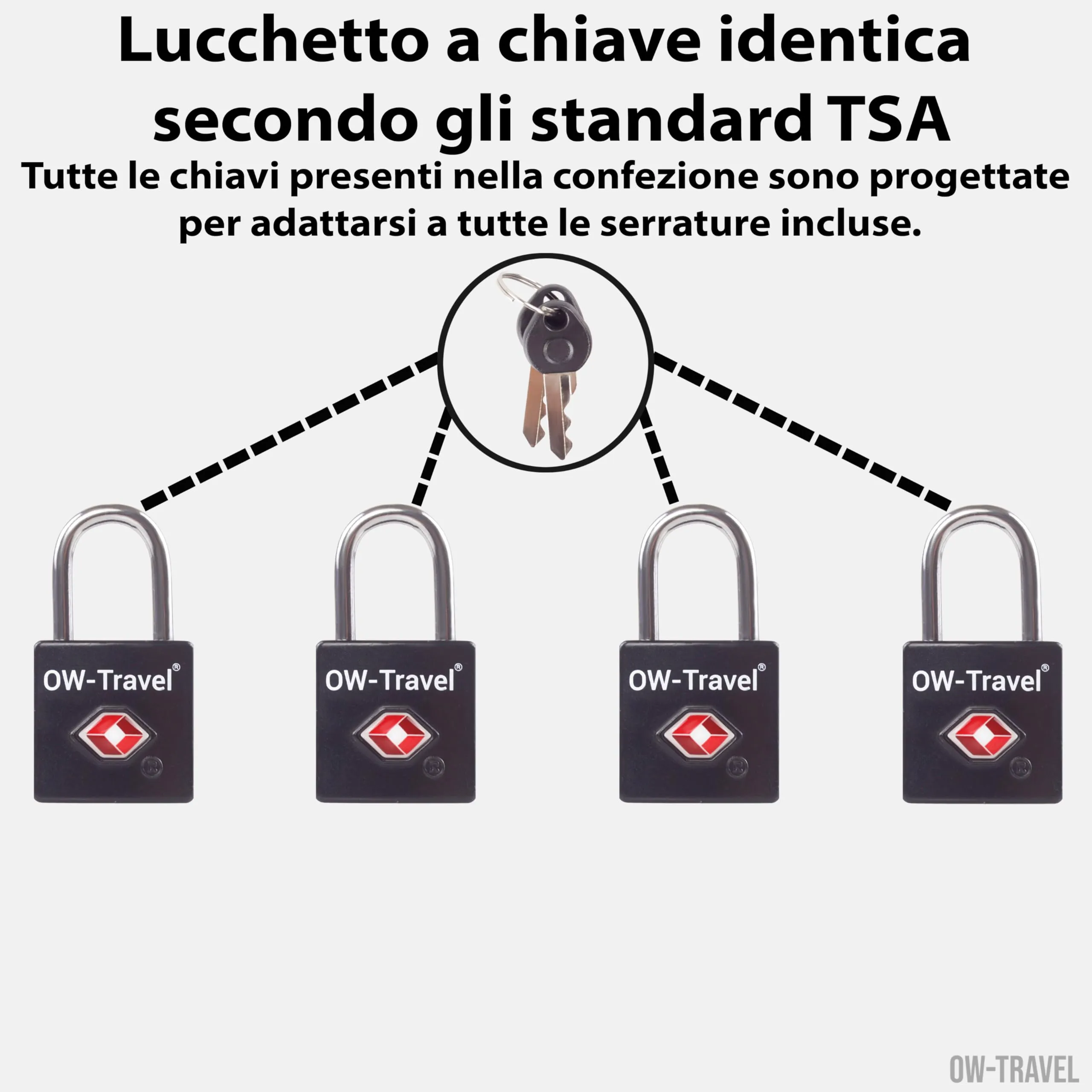 OW-Travel Lucchetto per Valigia con Chiave, Lucchetto TSA USA, Nero 4 Pz - immagine 3