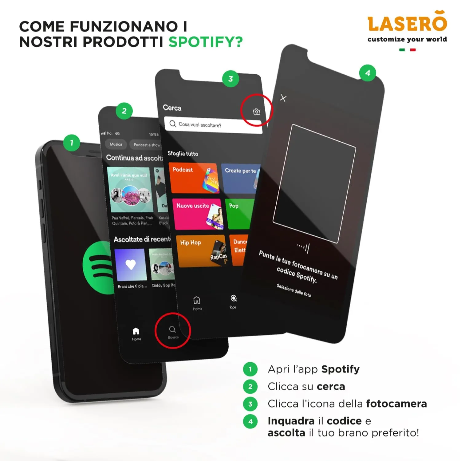 LASERO' Portachiavi Spotify con Foto | Idea Regalo Personalizzato - immagine 6