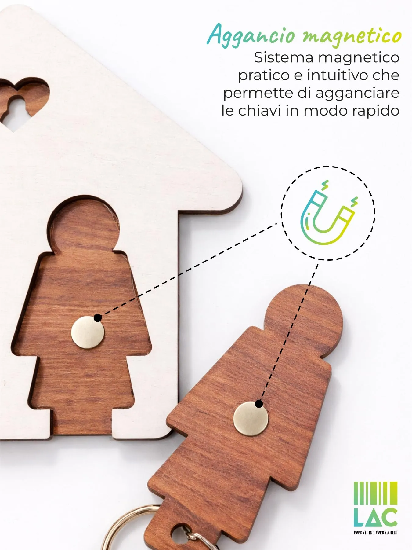 LAC Portachiavi Casa Nuova Coppia in Legno | Regalo per Lei e per Lui - immagine 5