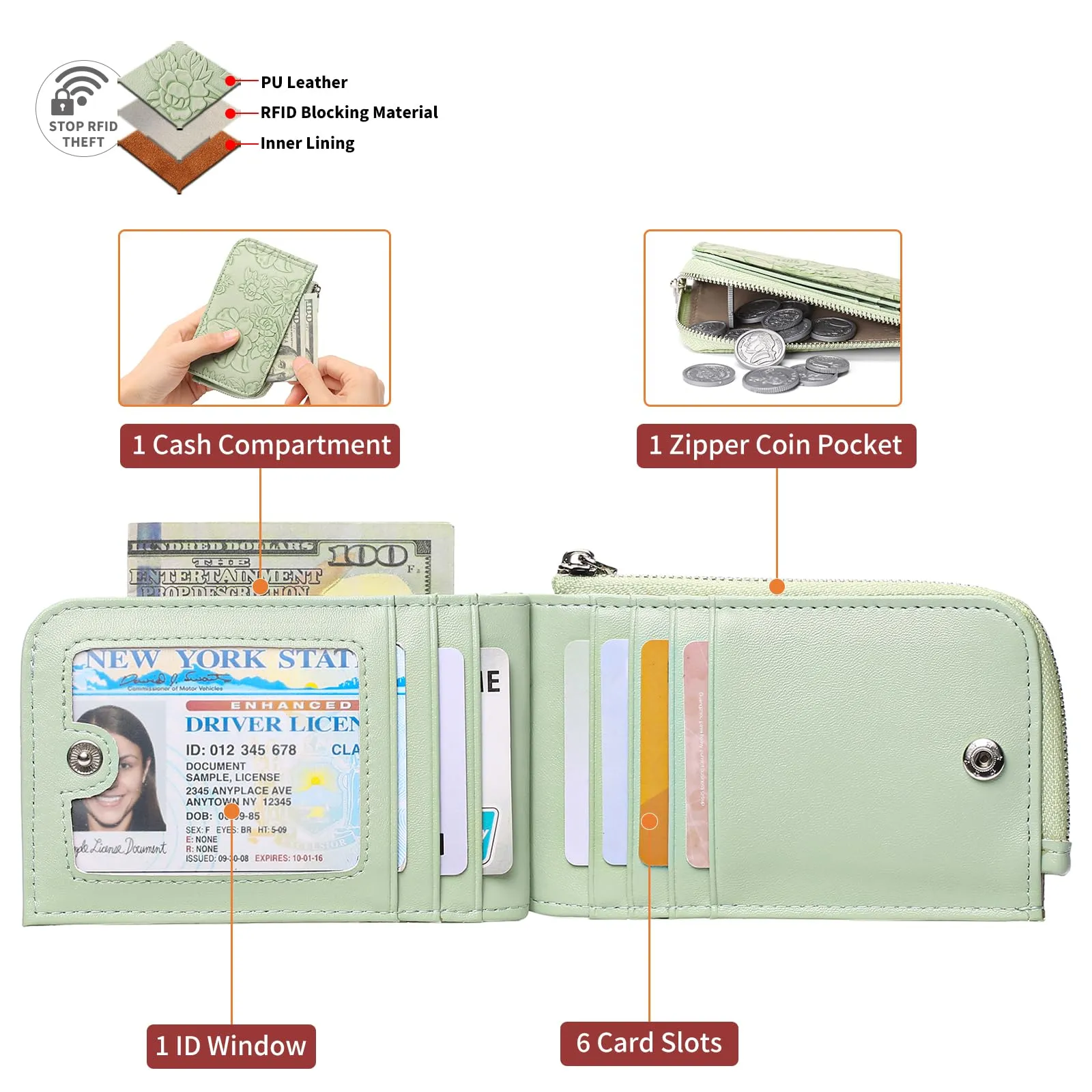 GAEKEAO Portafoglio Donna Piccolo con Blocco RFID Portafoglio da Donna con Tasca a Zip - immagine 4